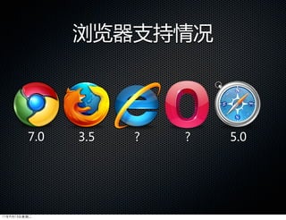 浏览器支持情况




         7.0   3.5   ?   ?   5.0




11年9月13日星期二
 