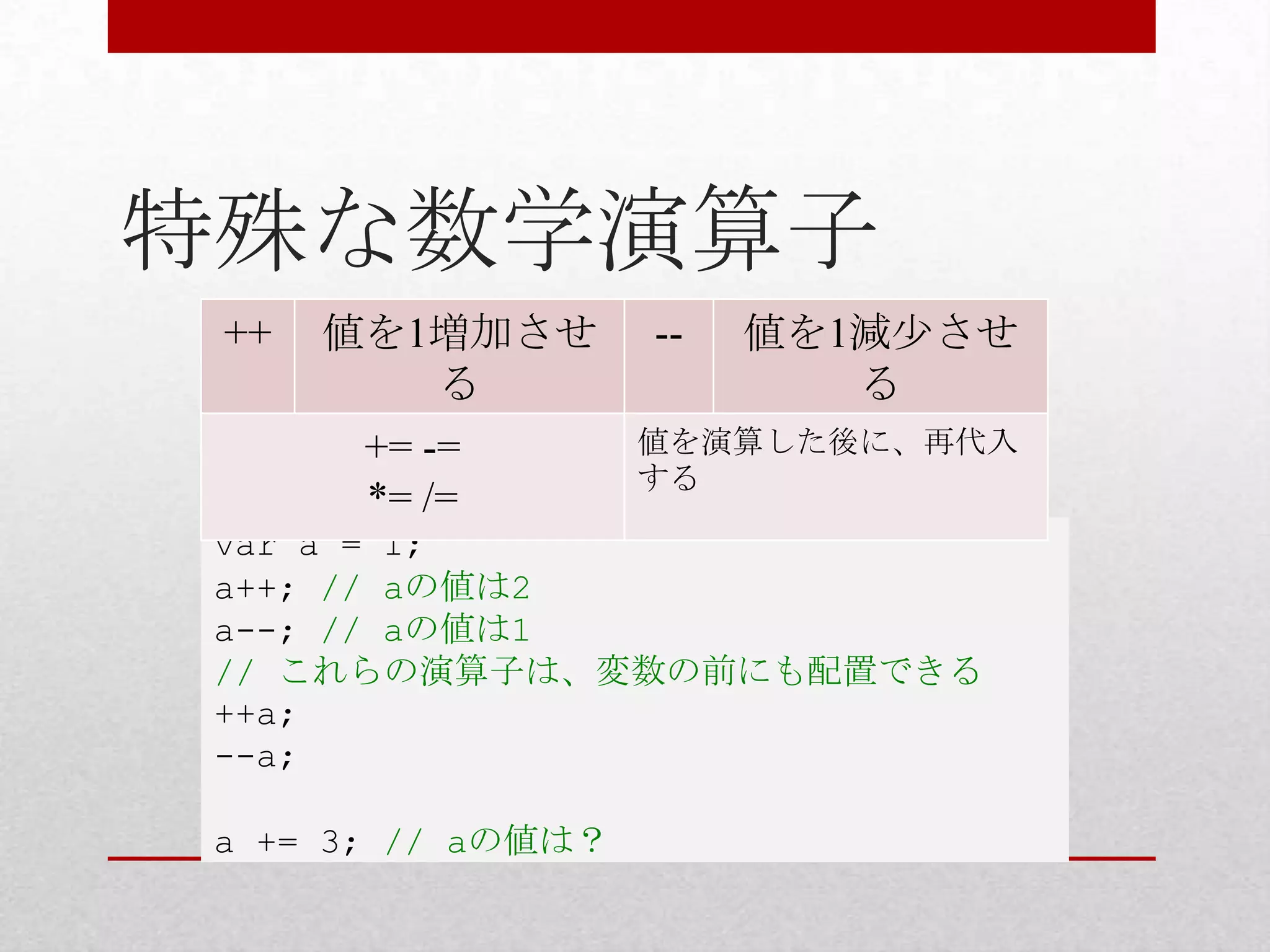 特殊な数学演算子
 ++   値を1増加させ      --   値を1減少させ
           る               る
       += -=       値を演算した後に、再代入
                   する
       *= /=
var a = 1;
a++; // aの値は2
a--; // aの値は1
// これらの演算子は、変数の前にも配置できる
++a;
--a;

a += 3; // aの値は？
 