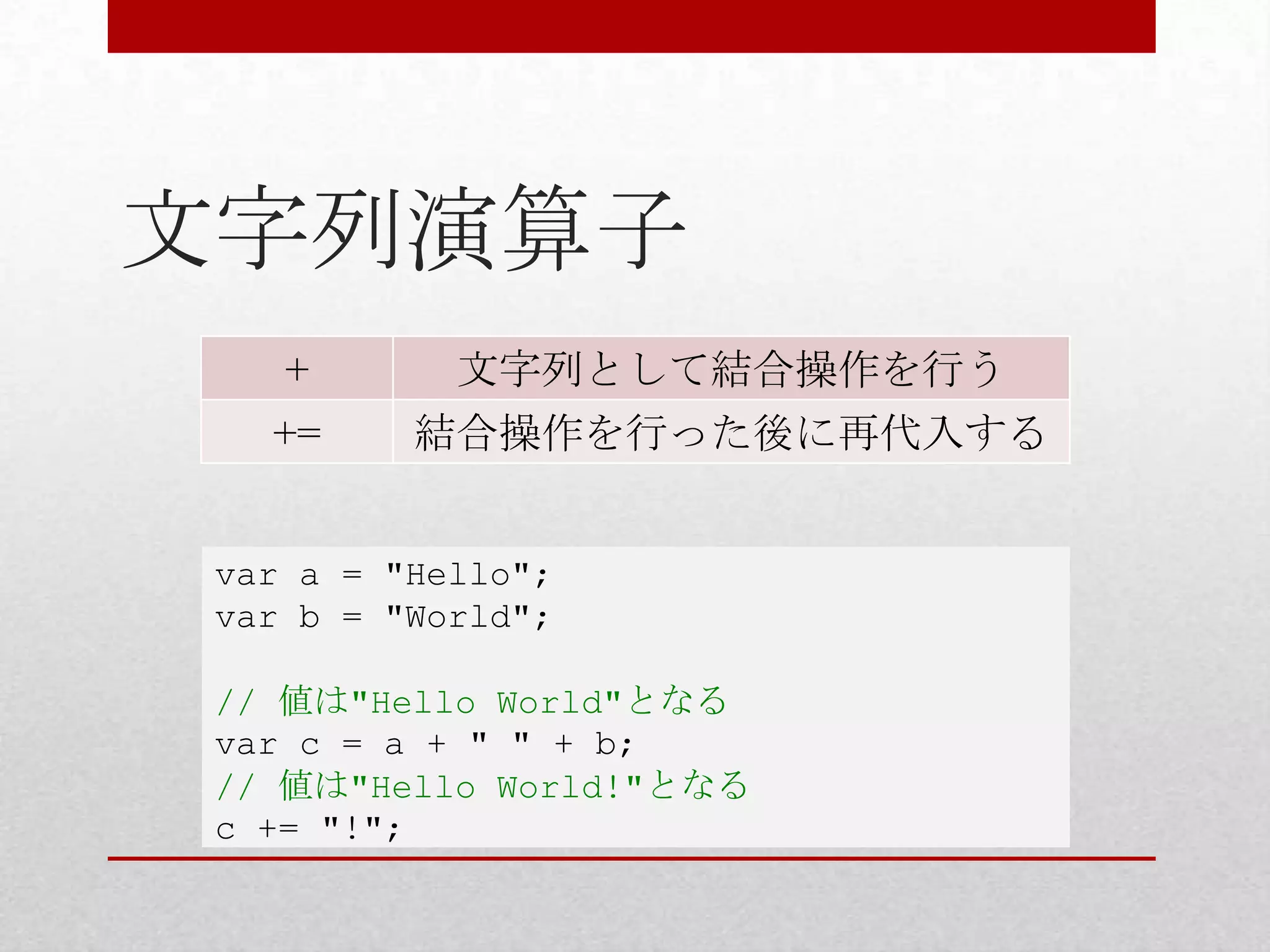 文字列演算子
    +      文字列として結合操作を行う
   +=     結合操作を行った後に再代入する


 var a = "Hello";
 var b = "World";

 // 値は"Hello World"となる
 var c = a + " " + b;
 // 値は"Hello World!"となる
 c += "!";
 