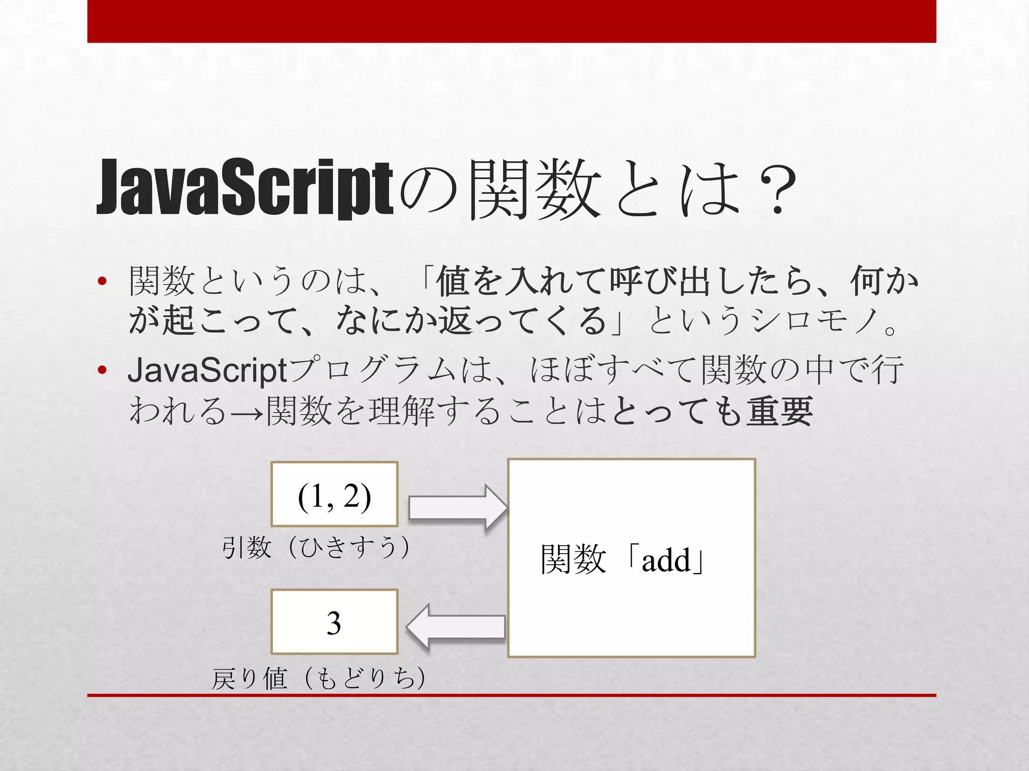 JavaScriptの関数とは？
• 関数というのは、「値を入れて呼び出したら、何か
  が起こって、なにか返ってくる」というシロモノ。
• JavaScriptプログラムは、ほぼすべて関数の中で行
  われる→関数を理解することはとっても重要

       (1, 2)
    引数（ひきすう）
                関数「add」
         3
    戻り値（もどりち）
 