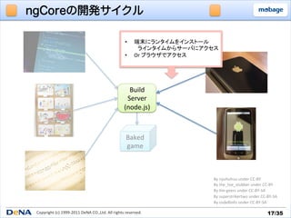 ngCoreの開発サイクル

                                                                     •       端末にランタイムをインストール	
  
                                                                            	
  	
  	
  ラインタイムからサーバにアクセス	
  
                                                                     •       Or	
  ブラウザでアクセス	




                                                                      Build	
  
                                                                     Server	
  
                                                                    (node.js)	



                                                                      Baked	
  
                                                                      game	



                                                                                                         By	
  nyuhuhuu	
  under	
  CC-­‐BY	
                                                                                                         By	
  the_toe_stubber	
  under	
  CC-­‐BY	
                                                                                                         By	
  _m	
  geers	
  under	
  CC-­‐BY-­‐SA	
                                                                                                         By	
  superstrikertwo	
  under	
  CC-­‐BY-­‐SA	
                                                                                                         By	
  osde8info	
  under	
  CC-­‐BY-­‐SA	

 Copyright	
  (c)	
  1999-­‐2011	
  DeNA	
  CO.,Ltd.	
  All	
  rights	
  reserved.	
                                                            17/35	
 