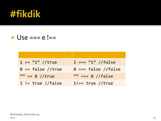     Use === e !==


       1 == ‚1‛ //true     1 === ‚1‛ //false
       0 == false //true   0 === false //false
       ‚‛ == 0 //true      ‚‛ === 0 //false
       1 != true //false   1!== true //true




Wednesday, November 09,
2011                                             51
 