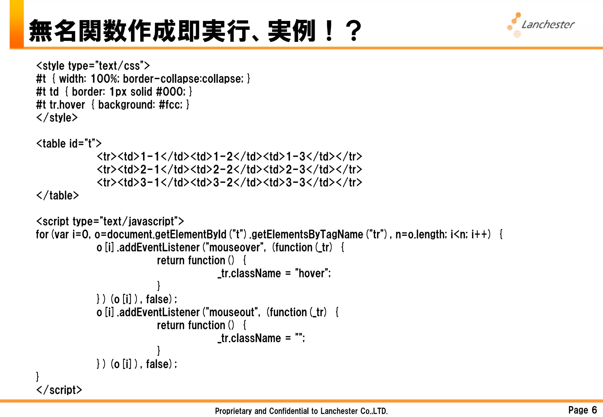 無名関数作成即実行、実例！？
<style type="text/css">
#t { width: 100%; border-collapse:collapse; }
#t td { border: 1px solid #000; }
#t tr.hover { background: #fcc; }
</style>

<table id="t">
             <tr><td>1-1</td><td>1-2</td><td>1-3</td></tr>
             <tr><td>2-1</td><td>2-2</td><td>2-3</td></tr>
             <tr><td>3-1</td><td>3-2</td><td>3-3</td></tr>
</table>

<script type="text/javascript">
for(var i=0, o=document.getElementById("t").getElementsByTagName("tr"), n=o.length; i<n; i++) {
             o[i].addEventListener("mouseover", (function(_tr) {
                          return function() {
                                        _tr.className = "hover";
                          }
             })(o[i]), false);
             o[i].addEventListener("mouseout", (function(_tr) {
                          return function() {
                                        _tr.className = "";
                          }
             })(o[i]), false);
}
</script>
                                     Proprietary and Confidential to Lanchester Co.,LTD.          Page 6
 