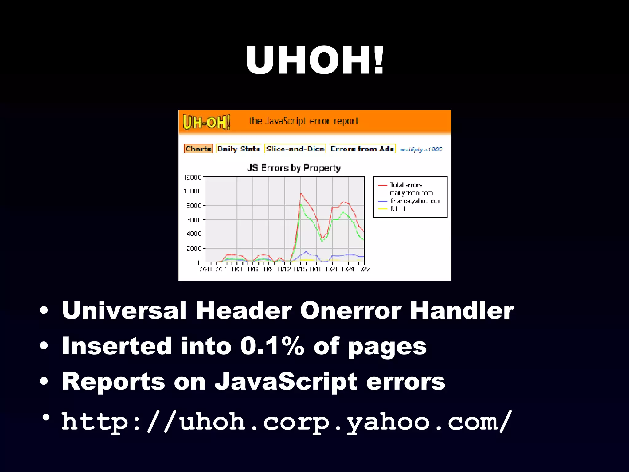 UHOH! Universal Header Onerror Handler Inserted into 0.1% of pages Reports on JavaScript errors http://uhoh.corp.yahoo.com/  