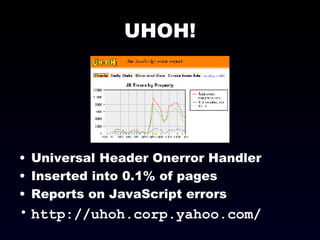 UHOH! Universal Header Onerror Handler Inserted into 0.1% of pages Reports on JavaScript errors http://uhoh.corp.yahoo.com/  