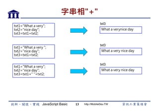 JavaScript Basic http://MobileDev.TW
字串相"+"
13
txt1="What a very";
txt2="nice day";
txt3=txt1+txt2;
What a verynice day
txt3
txt1="What a very ";
txt2="nice day";
txt3=txt1+txt2;
What a very nice day
txt3
txt1="What a very";
txt2="nice day";
txt3=txt1+" "+txt2;
What a very nice day
txt3
 