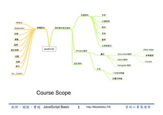 JavaScript Basic http://MobileDev.TW2
Course Scope
 