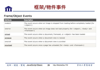JavaScript Basic http://MobileDev.TW
框架/物件事件
28
 