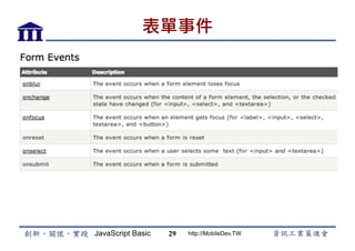 JavaScript Basic http://MobileDev.TW
表單事件
29
 