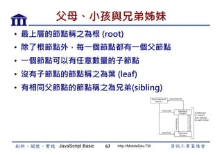 JavaScript Basic http://MobileDev.TW
父母、小孩與兄弟姊妹
•  最上層的節點稱之為根 (root)
•  除了根節點外，每一個節點都有一個父節點
•  一個節點可以有任意數量的子節點
•  沒有子節點的節點稱之為葉 (leaf)
•  有相同父節點的節點稱之為兄弟(sibling)
63
 