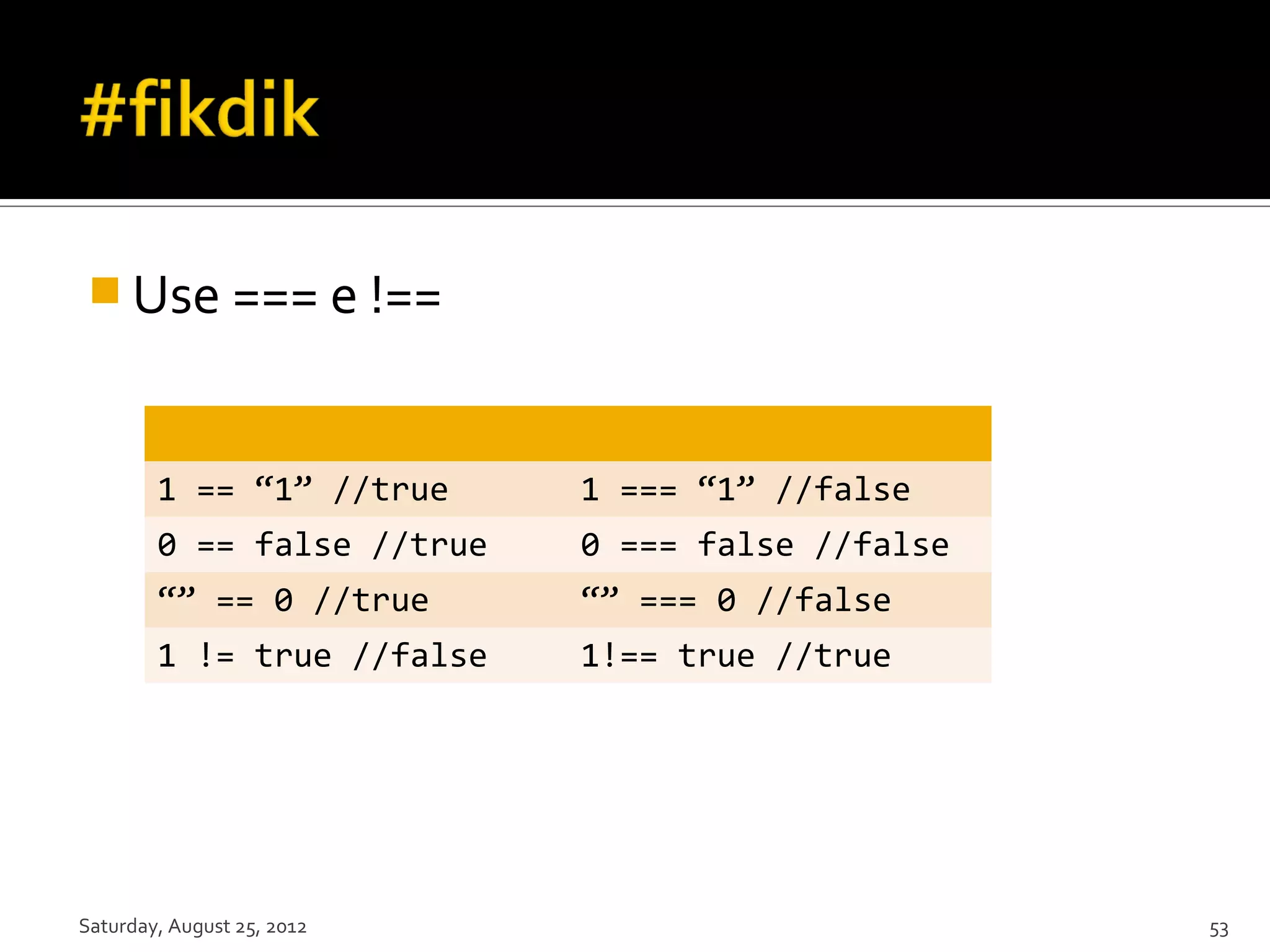  Use === e !== 1 == “1” //true 1 === “1” //false 0 == false //true 0 === false //false “” == 0 //true “” === 0 //false 1 != true //false 1!== true //true Saturday, August 25, 2012 53 