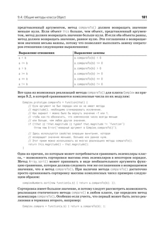9.4. Общие методы класса Object                                                       181

представленный аргументом, метод compareTo() должен возвращать значение
меньше нуля. Если объект this больше, чем объект, представленный аргумен
том, метод должен возвращать значение больше нуля. И если оба объекта равны,
метод должен возвращать значение, равное нулю. Эти соглашения о возвращае
мом значении весьма важны, потому что позволяют выполнять замену операто
ров отношения следующими выражениями:
Выражение отношения                      Выражение замены
a < b                                    a.compareTo(b) < 0
a <= b                                   a.compareTo(b) <= 0
a > b                                    a.compareTo(b) > 0
a >= b                                   a.compareTo(b) >= 0
a == b                                   a.compareTo(b) == 0
a != b                                   a.compareTo(b) != 0

Вот одна из возможных реализаций метода compareTo() для класса Complex из при
мера 9.2, в которой сравниваются комплексные числа по их модулям:
   Complex.prototype.compareTo = function(that) {
       // Если аргумент не был передан или он не имеет метода
       // magnitude(), необходимо сгенерировать исключение.
       // Как вариант – можно было бы вернуть значение 1 или 1,
       // чтобы как то обозначить, что комплексное число всегда меньше
       // или больше, чем любое другое значение.
       if (!that || !that.magnitude || typeof that.magnitude != "function")
           throw new Error("неверный аргумент в Complex.compareTo()");
         // Здесь используется свойство операции вычитания, которая
         // возвращает значение меньшее, большее или равное нулю.
         // Этот прием можно использовать во многих реализациях метода compareTo().
         return this.magnitude() that.magnitude();
   }

Одна из причин, по которым может потребоваться сравнивать экземпляры клас
са, – возможность сортировки массива этих экземпляров в некотором порядке.
Метод Array.sort() может принимать в виде необязательного аргумента функ
цию сравнения, которая должна следовать тем же соглашениям о возвращаемом
значении, что и метод compareTo(). При наличии метода compareTo() достаточно
просто организовать сортировку массива комплексных чисел примерно следую
щим образом:
   complexNumbers.sort(new function(a,b) { return a.compareTo(b); });

Сортировка имеет большое значение, и потому следует рассмотреть возможность
реализации статического метода compare() в любом классе, где определен метод
экземпляра compareTo(). Особенно если учесть, что первый может быть легко реа
лизован в терминах второго, например:
   Complex.compare = function(a,b) { return a.compareTo(b); };
 