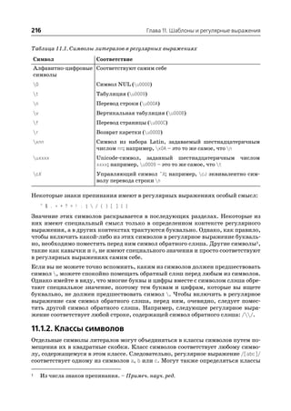 216                                          Глава 11. Шаблоны и регулярные выражения


Таблица 11.1. Символы литералов в регулярных выражениях
Символ                     Соответствие
Алфавитно цифровые Соответствуют самим себе
символы
0                         Символ NUL (u0000)
t                         Табуляция (u0009)
n                         Перевод строки (u000A)
v                         Вертикальная табуляция (u000B)
f                         Перевод страницы (u000C)
r                         Возврат каретки (u000D)
xnn                       Символ из набора Latin, задаваемый шестнадцатеричным
                           числом nn; например, x0A – это то же самое, что n
uxxxx                     Unicode символ, заданный шестнадцатеричным         числом
                           xxxx; например, u0009 – это то же самое, что t
cX                        Управляющий символ ^X; например, cJ эквивалентно сим
                           волу перевода строки n

Некоторые знаки препинания имеют в регулярных выражениях особый смысл:
     ^ $ . * + ? = ! : |  / ( ) [ ] { }
Значение этих символов раскрывается в последующих разделах. Некоторые из
них имеют специальный смысл только в определенном контексте регулярного
выражения, а в других контекстах трактуются буквально. Однако, как правило,
чтобы включить какой либо из этих символов в регулярное выражение букваль
но, необходимо поместить перед ним символ обратного слэша. Другие символы1,
такие как кавычки и @, не имеют специального значения и просто соответствуют
в регулярных выражениях самим себе.
Если вы не можете точно вспомнить, каким из символов должен предшествовать
символ , можете спокойно помещать обратный слэш перед любым из символов.
Однако имейте в виду, что многие буквы и цифры вместе с символом слэша обре
тают специальное значение, поэтому тем буквам и цифрам, которые вы ищете
буквально, не должен предшествовать символ . Чтобы включить в регулярное
выражение сам символ обратного слэша, перед ним, очевидно, следует помес
тить другой символ обратного слэша. Например, следующее регулярное выра
жение соответствует любой строке, содержащей символ обратного слэша: //.

11.1.2. Классы символов
Отдельные символы литералов могут объединяться в классы символов путем по
мещения их в квадратные скобки. Класс символов соответствует любому симво
лу, содержащемуся в этом классе. Следовательно, регулярное выражение /[abc]/
соответствует одному из символов a, b или c. Могут также определяться классы

1    Из числа знаков препинания. – Примеч. науч. ред.
 