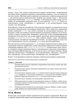 222                                     Глава 11. Шаблоны и регулярные выражения


вторых, когда этот шаблон действительно найдет соответствие, возвращаемая
им строка будет содержать ведущие и замыкающие пробелы, а это не совсем то,
что нам нужно. Поэтому вместо шаблона для реальных символов разделителей
s мы воспользуемся шаблоном (или якорем) для границ слова b. Получится
следующее выражение: /bJavab/. Элемент B представляет собою якорь для по
зиции, не являющейся границей слова. То есть шаблону /B[Ss]cript/ будут со
ответствовать слова «JavaScript» и «postscript» и не соответствовать слова
«script» или «Scripting».
В JavaScript 1.5 (но не в JavaScript 1.2) в качестве якорных условий могут также
выступать произвольные регулярные выражения. Если поместить выражение
между символами (?= и ), оно станет условием на последующие символы, тре
бующим, чтобы эти символы соответствовали указанному шаблону, но не вклю
чались в строку соответствия. Например, найти имя языка программирования
JavaScript, но только там, где за ним следует двоеточие, можно посредством вы
ражения /[Jj]ava([Ss]cript)?(?=:)/. Этот шаблон найдет слово «JavaScript»
в предложении «JavaScript: The Definitive Guide», но проигнорирует слово «Ja
va» в предложении «Java in a Nutshell», т. к. после него нет двоеточия.
Если же ввести условие символами (?!, то это будет отрицательное условие на по
следующие символы, требующее, чтобы следующие символы не соответствовали
указанному шаблону. Так, /Java(?!Script)([A Z]w*)/ соответствует слову «Java»,
за которым следует прописная буква и произвольное количество дополнитель
ных текстовых ASCII символов, если только за «Java» не следует «Script». Этому
шаблону соответствует «JavaBeans», но не соответствует «Javanese», соответст
вует «JavaScrip», но не соответствует «JavaScript» или «JavaScripter».
В табл. 11.5 приводится перечень якорных символов регулярных выражений.
Таблица 11.5. Якорные символы регулярных выражений
Символ   Значение
^         Соответствует началу строкового выражения или началу строки при мно
          гострочном поиске.
$         Соответствует концу строкового выражения или концу строки при много
          строчном поиске.
b        Соответствует границе слова, т. е. соответствует позиции между символом
          w и символом W или между символом w и началом или концом строки.
          (Однако обратите внимание, что [b] соответствует символу забоя.)
B        Соответствует позиции, не являющейся границей слов.
(?=p)     Положительное условие на последующие символы. Требует, чтобы после
          дующие символы соответствовали шаблону p, но не включает эти символы
          в найденную строку.
(?!p)     Отрицательное условие на последующие символы. Требует, чтобы следую
          щие символы не соответствовали шаблону p.

11.1.6. Флаги
И еще один, последний элемент грамматики регулярных выражений. Флаги ре
гулярных выражений задают высокоуровневые правила соответствия шаблонам.
 