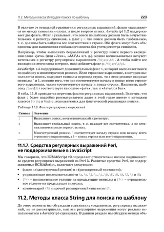 11.2. Методы класса String для поиска по шаблону                             223

В отличие от остальной грамматики регулярных выражений, флаги указывают
ся не между символами слэша, а после второго из них. JavaScript 1.2 поддержи
вает два флага. Флаг i указывает, что поиск по шаблону должен быть нечувстви
тельным к регистру символов, а флаг g – что поиск должен быть глобальным,
т. е. должны быть найдены все соответствия в строке. Оба флага могут быть объ
единены для выполнения глобального поиска без учета регистра символов.
Например, чтобы выполнить безразличный к регистру поиск первого вхожде
ния слова «java» (или «Java», «JAVA» и т. д.), можно воспользоваться нечувст
вительным к регистру регулярным выражением /bjavab/i. А чтобы найти все
вхождения этого слова в строке, надо добавить флаг g: /bjavab/gi.
JavaScript 1.5 поддерживает дополнительный флаг m, который выполняет поиск
по шаблону в многострочном режиме. Если строковое выражение, в котором вы
полняется поиск, содержит символы перевода строк, то в этом режиме якорные
символы ^ и $, помимо того, что они соответствуют началу и концу всего строко
вого выражения, также соответствуют началу и концу строки. Например, шаб
лону /Java$/im соответствует как слово «java», так и «Javanis fun».
В табл. 11.6 приводится перечень флагов регулярных выражений. Заметим, что
флаг g более подробно рассматривается далее в этой главе вместе с методами
классов String и RegExp, используемых для фактической реализации поиска.
Таблица 11.6. Флаги регулярных выражений
Символ    Значение
i         Выполняет поиск, нечувствительный к регистру.
g         Выполняет глобальный поиск, т. е. находит все соответствия, а не оста
          навливается после первого из них.
m         Многострочный режим. ^ соответствует началу строки или началу всего
          строкового выражения, а $ – концу строки или всего выражения.

11.1.7. Средства регулярных выражений Perl,
не поддерживаемые в JavaScript
Мы говорили, что ECMAScript v3 определяет относительно полное подмножест
во средств регулярных выражений из Perl 5. Развитые средства Perl, не поддер
живаемые ECMAScript, включают следующее:
• флаги s (однострочный режим) и x (расширенный синтаксис);
• управляющие последовательности a, e, l, u, L, U, E, Q, A, Z, z и G;
• (?<= – положительное условие на предыдущие символы и (?<! – отрицатель
   ное условие на предыдущие символы;
• комментарий (?# и прочий расширенный синтаксис (?.


11.2. Методы класса String для поиска по шаблону
До этого момента мы обсуждали грамматику создаваемых регулярных выраже
ний, но не рассматривали, как эти регулярные выражения могут реально ис
пользоваться в JavaScript сценариях. В данном разделе мы обсудим методы объ
 