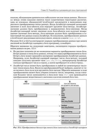 246                             Глава 12. Разработка сценариев для Java приложений


языком, обладающим сравнительно небольшим числом типов данных. Посколь
ку между этими языками имеется такое существенное структурное различие,
одна из основных обязанностей LiveConnect заключается в выполнении кор
ректного преобразования типов данных. Когда JavaScript сценарий записывает
значение в поле Java объекта или передает аргумент Java методу, JavaScript
значение должно быть преобразовано в эквивалентное Java значение. Когда
JavaScript сценарий читает значение поля Java объекта или получает возвра
щаемое значение Java метода, Java значение должно быть преобразовано в со
вместимый тип данных языка JavaScript. К сожалению, преобразование данных
в LiveConnect реализовано несколько иначе, нежели в пакете javax.script.
Рисунки 12.1 и 12.2 иллюстрируют порядок преобразования данных при записи
значений из JavaScript сценария в Java программу, и наоборот.
Обратите внимание на следующие замечания, касающиеся порядка преобразо
вания данных на рис. 12.1:
• На рисунке показаны не все возможные варианты преобразования типов Java
   Script данных в типы Java данных, потому что перед преобразованием из Java
   Script в Java может произойти внутреннее преобразование JavaScript данных.
   Например, если JavaScript сценарий передает число Java методу, который
   ожидает получить аргумент типа java.lang.String, интерпретатор JavaScript
   сначала преобразует число в строку, а затем преобразует ее в Java строку.
• JavaScript число может быть преобразовано в любой из элементарных число
   вых типов языка Java. Какое из преобразований будет выбрано, зависит от ти
   па целевого Java поля или аргумента Java метода. Обратите внимание: в ходе
   преобразования может быть утеряна точность числа, например, когда слиш
   ком большое число записывается в Java поле типа short или производится
   преобразование вещественного значения в целочисленный Java тип.




  Рис. 12.1. Преобразование данных при записи Java значений из JavaScript сценариев
 