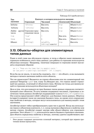 58                                                            Глава 3. Типы данных и значения


                                                                 Таблица 3.3 (продолжение)

Тип                                Контекст, в котором используется значение
значения             Строковый           Числовой           Логический Объектный
Infinity             "Infinity"          Как есть               true         Объект Number
    Infinity         " Infinity"         Как есть               true         Объект Number
Любое          другое Строковое пред     Как есть               true         Объект Number
число                 ставление числа
true                 "true"              1                      Как есть     Объект Boolean
false                "false"             0                      Как есть     Объект Boolean
Объект               toString()          valueOf(),             true         Как есть
                                         toString() или NaN


3.13. Объекты обертки для элементарных
типов данных
Ранее в этой главе мы обсуждали строки, и тогда я обратил ваше внимание на
странную особенность этого типа данных: для работы со строками используется
объектная нотация.1 Например, типичная операция со строками может выгля
деть следующим образом:
     var s = "These are the times that try people's souls.";
     var last_word = s.substring(s.lastIndexOf(" ")+1, s.length);

Если бы вы не знали, то могли бы подумать, что s – это объект, и вы вызываете
методы и читаете значения свойств этого объекта.
Что же происходит? Являются ли строки объектами или это элементарный тип
данных? Оператор typeof (см. главу 5) убеждает нас, что строки имеют строко
вый тип данных, отличный от объектного типа. Почему же тогда для манипуля
ций со строками используется объектная нотация?
Дело в том, что для каждого из трех базовых типов данных определен соответст
вующий класс объектов. То есть помимо поддержки числовых, строковых и ло
гических типов данных JavaScript поддерживает классы Number, String и Boolean.
Эти классы представляют собой «обертки» для базовых типов данных. Обертка
(wrapper) содержит такое же значение базового типа, но кроме этого определяет
еще свойства и методы, которые могут использоваться для манипуляций с этим
значением.
JavaScript может гибко преобразовывать один тип в другой. Когда мы использу
ем строку в объектном контексте, т. е. когда пытаемся обратиться к свойству или
методу строки, JavaScript создает внутри себя объект обертку для строкового
значения. Этот объект String используется вместо базового строкового значения.
Для объекта определены свойства и методы, поэтому удается задействовать зна

1    Этот раздел содержит достаточно сложный материал, который при первом про
     чтении можно пропустить.
 