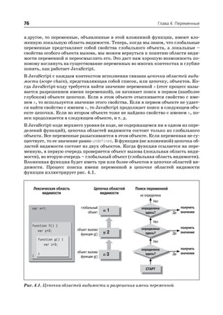 76                                                         Глава 4. Переменные


в другое, то переменные, объявленные в этой вложенной функции, имеют вло
женную локальную область видимости. Теперь, когда мы знаем, что глобальные
переменные представляют собой свойства глобального объекта, а локальные –
свойства особого объекта вызова, мы можем вернуться к понятию области види
мости переменной и переосмыслить его. Это даст нам хорошую возможность по
новому взглянуть на существование переменных во многих контекстах и глубже
понять, как работает JavaScript.
В JavaScript с каждым контекстом исполнения связана цепочка областей види
мости (scope chain), представляющая собой список, или цепочку, объектов. Ко
гда JavaScript коду требуется найти значение переменной x (этот процесс назы
вается разрешением имени переменной), он начинает поиск в первом (наиболее
глубоком) объекте цепочки. Если в этом объекте отыскивается свойство с име
нем x, то используется значение этого свойства. Если в первом объекте не удает
ся найти свойство с именем x, то JavaScript продолжает поиск в следующем объ
екте цепочки. Если во втором объекте тоже не найдено свойство с именем x, по
иск продолжается в следующем объекте, и т. д.
В JavaScript коде верхнего уровня (в коде, не содержащемся ни в одном из опре
делений функций), цепочка областей видимости состоит только из глобального
объекта. Все переменные разыскиваются в этом объекте. Если переменная не су
ществует, то ее значение равно undefined. В функции (не вложенной) цепочка об
ластей видимости состоит из двух объектов. Когда функция ссылается на пере
менную, в первую очередь проверяется объект вызова (локальная область види
мости), во вторую очередь – глобальный объект (глобальная область видимости).
Вложенная функция будет иметь три или более объектов в цепочке областей ви
димости. Процесс поиска имени переменной в цепочке областей видимости
функции иллюстрирует рис. 4.1.




Рис. 4.1. Цепочка областей видимости и разрешения имени переменной
 