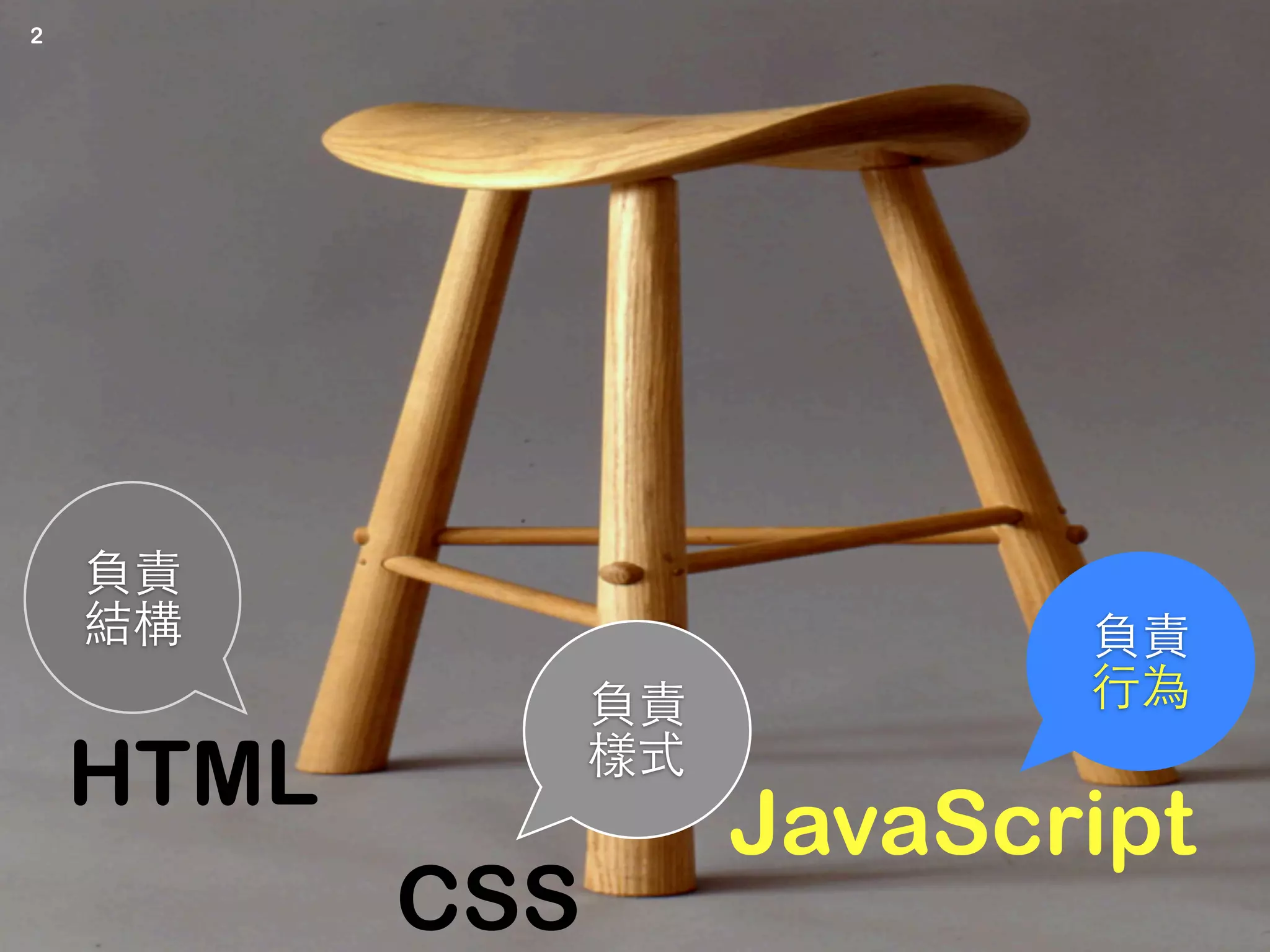 2




    HTML
                                            JavaScript
           CSS
           Copyright © 2012 FITPI. All rights reserved.
 