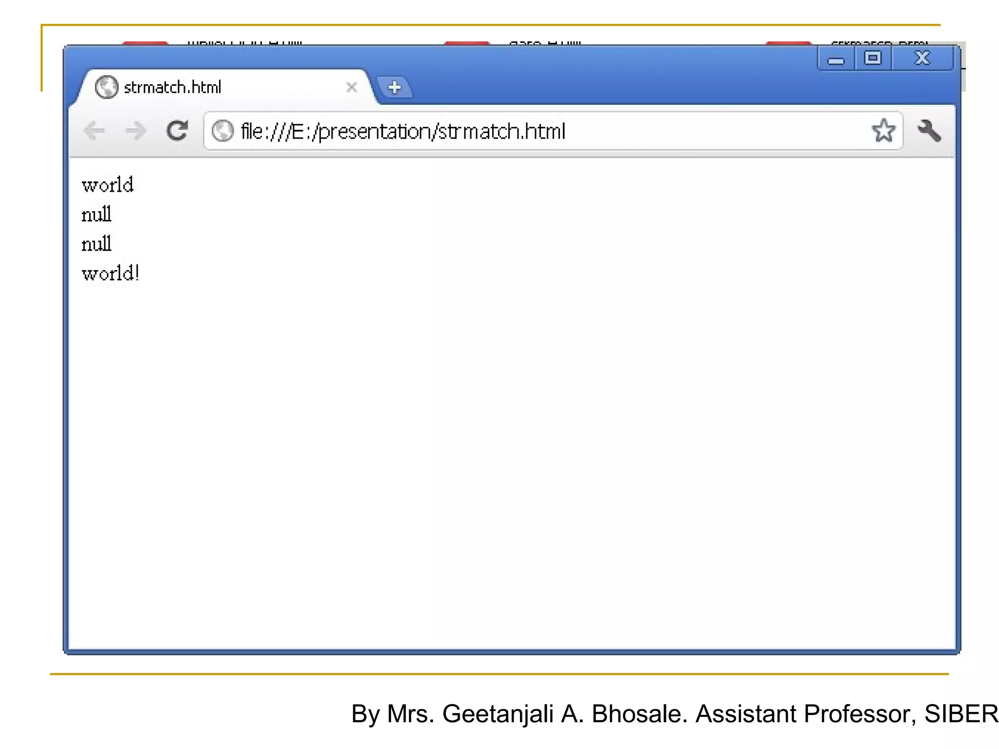 By Mrs. Geetanjali A. Bhosale. Assistant Professor, SIBER
 