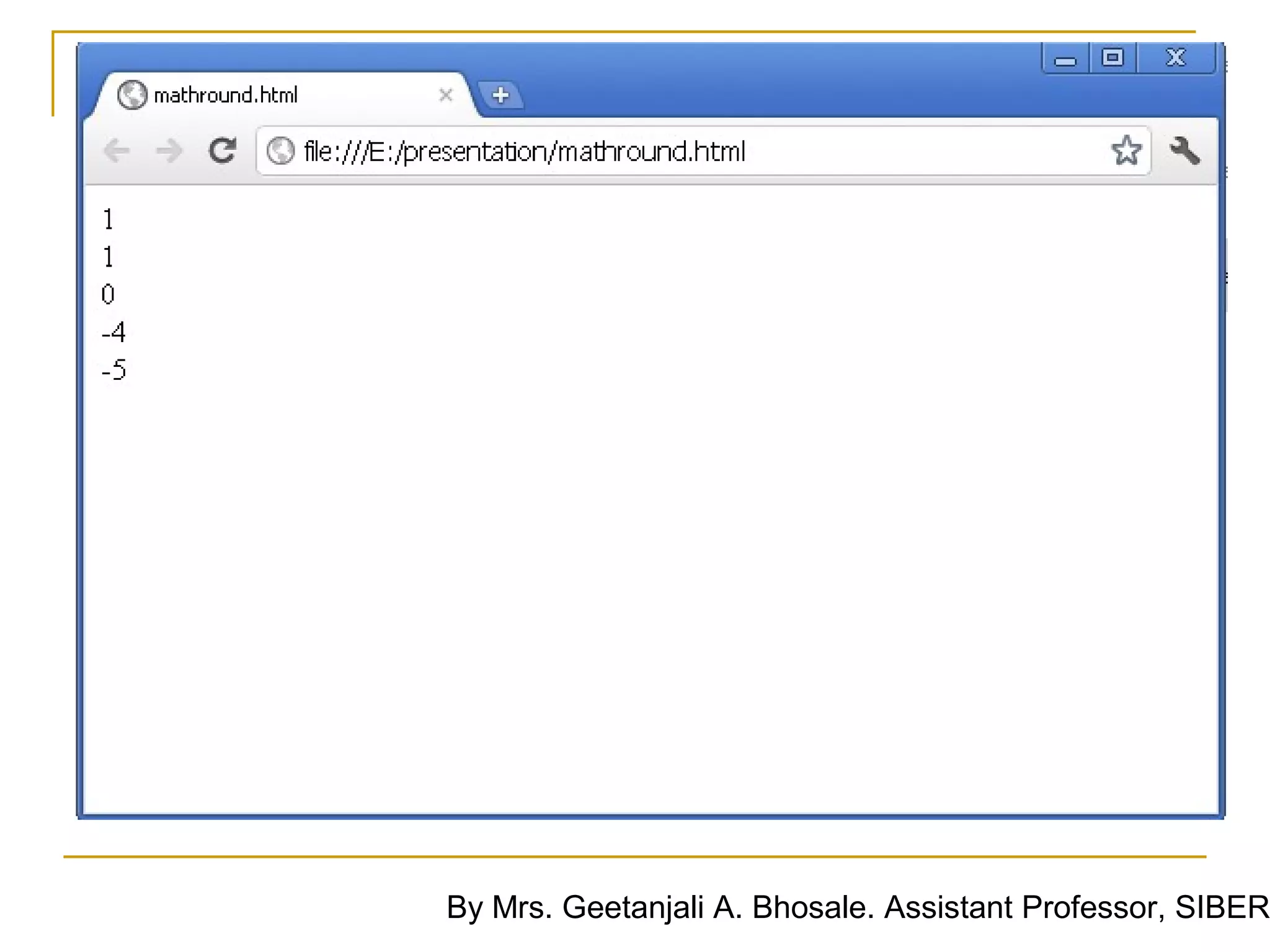 By Mrs. Geetanjali A. Bhosale. Assistant Professor, SIBER
 