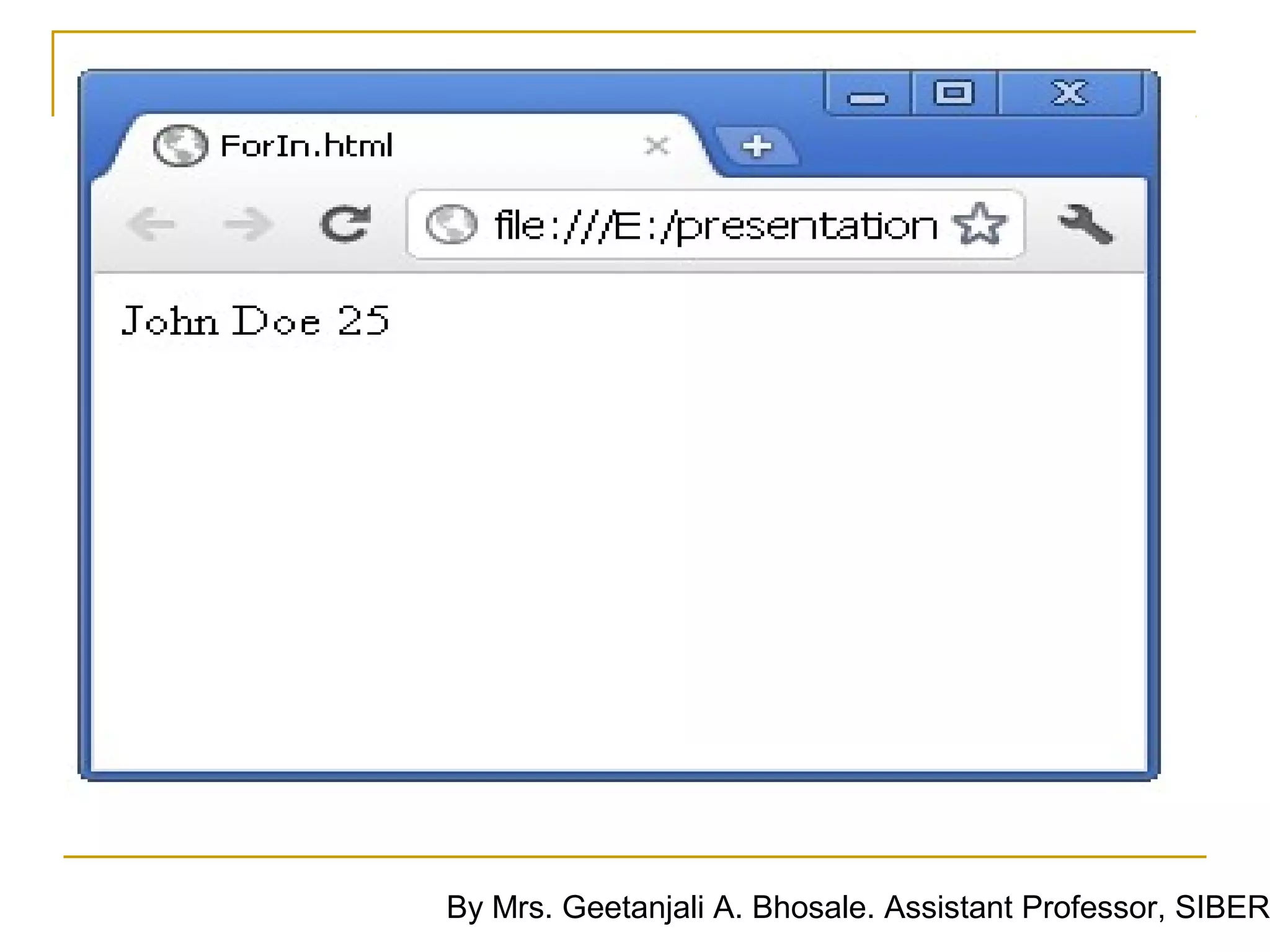 By Mrs. Geetanjali A. Bhosale. Assistant Professor, SIBER
 