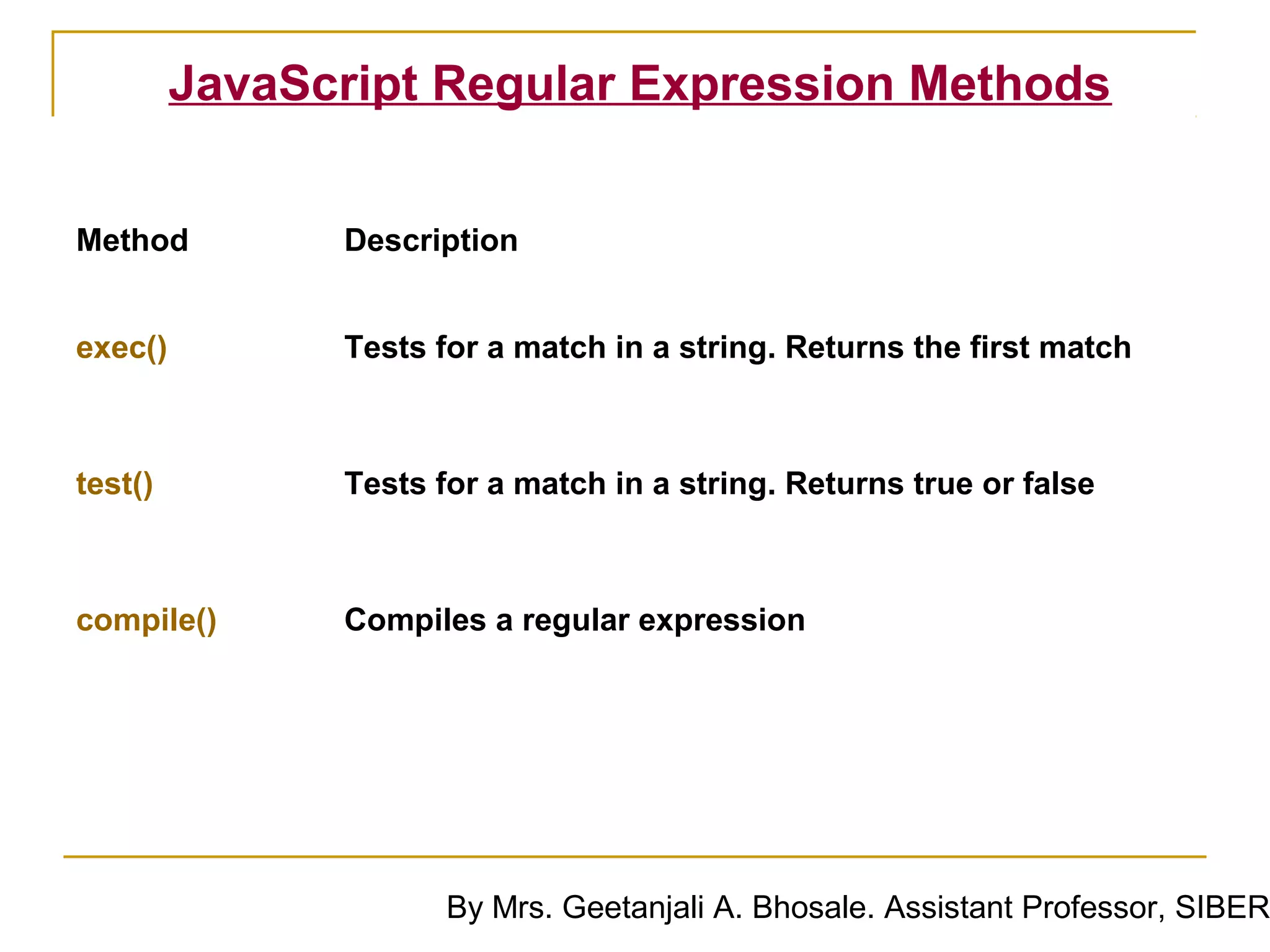 JavaScript Regular Expression Methods


Method         Description


exec()         Tests for a match in a string. Returns the first match



test()         Tests for a match in a string. Returns true or false



compile()      Compiles a regular expression




                      By Mrs. Geetanjali A. Bhosale. Assistant Professor, SIBER
 