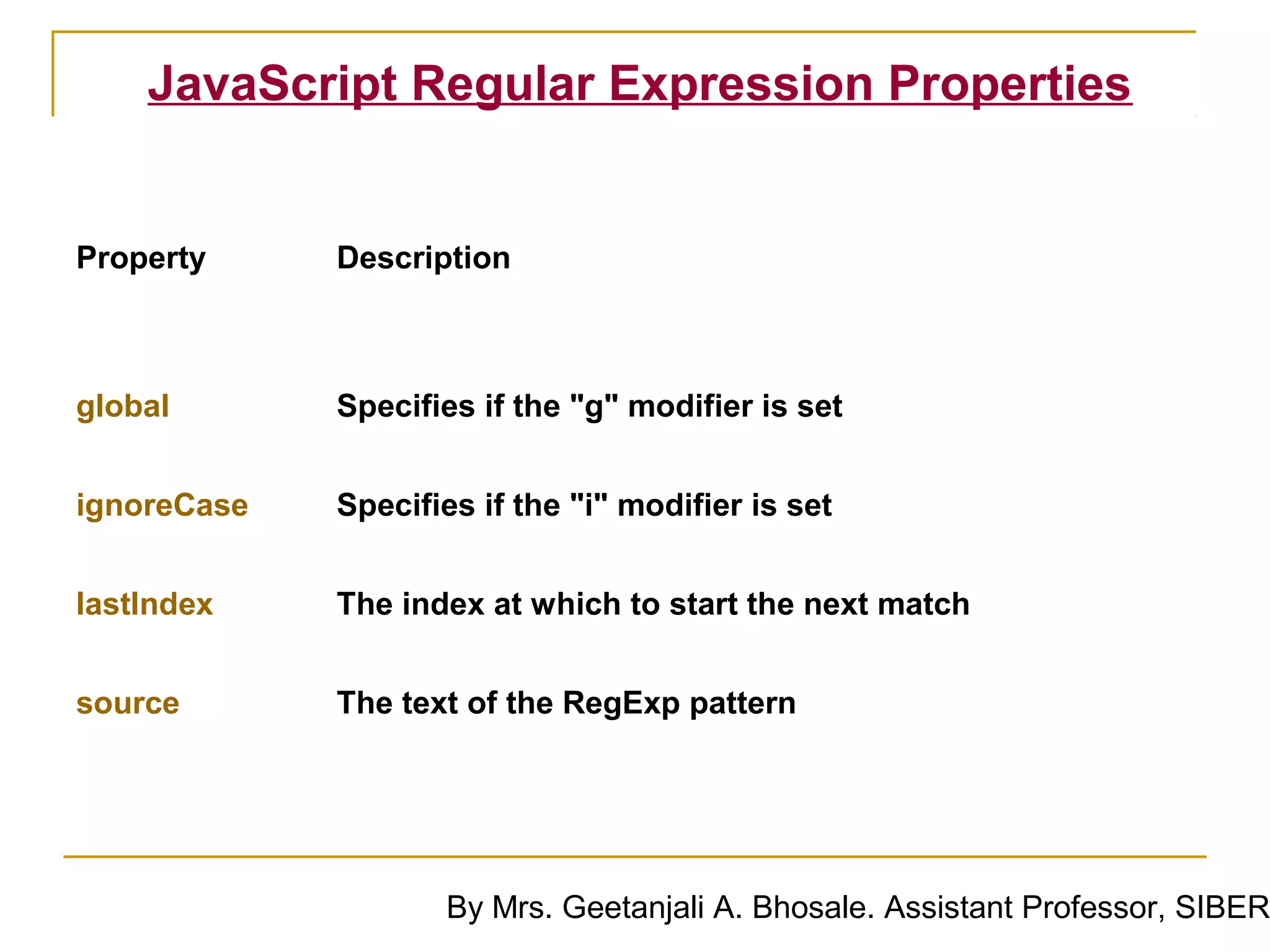 JavaScript Regular Expression Properties


Property     Description



global       Specifies if the "g" modifier is set


ignoreCase   Specifies if the "i" modifier is set


lastIndex    The index at which to start the next match


source       The text of the RegExp pattern




                    By Mrs. Geetanjali A. Bhosale. Assistant Professor, SIBER
 