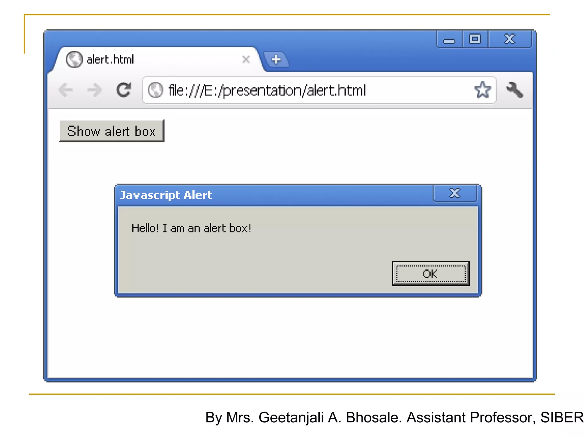 By Mrs. Geetanjali A. Bhosale. Assistant Professor, SIBER
 