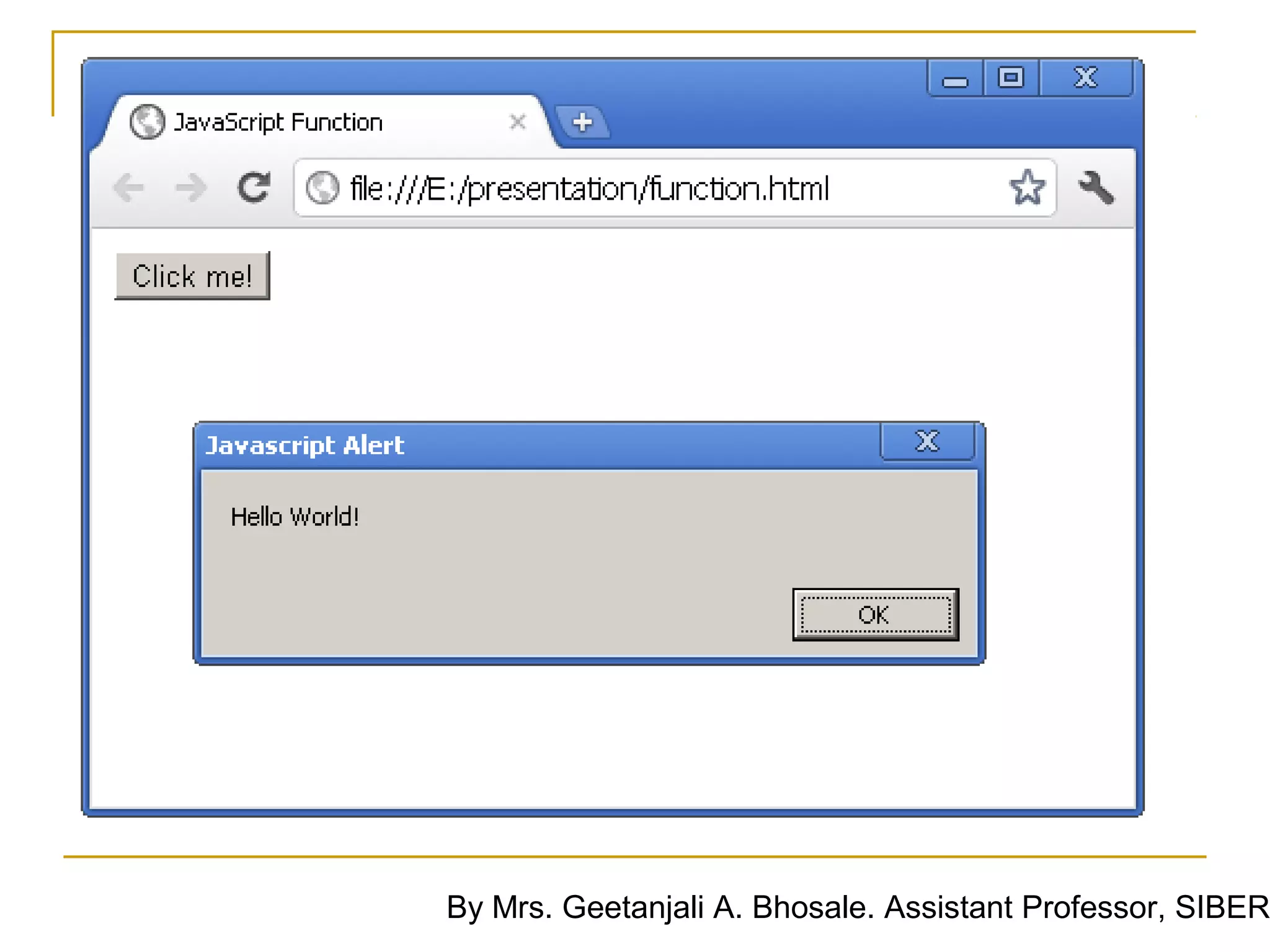 By Mrs. Geetanjali A. Bhosale. Assistant Professor, SIBER
 
