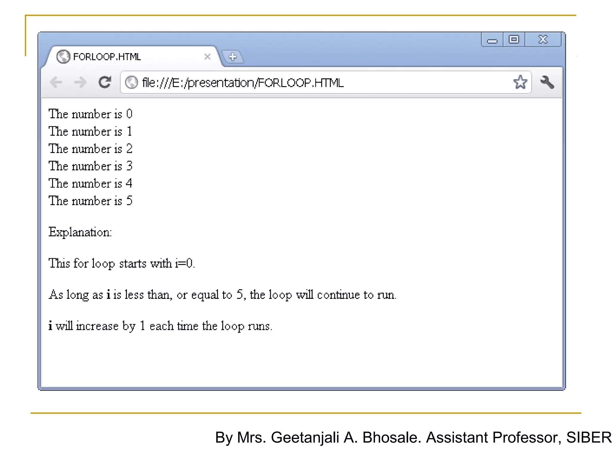 By Mrs. Geetanjali A. Bhosale. Assistant Professor, SIBER
 
