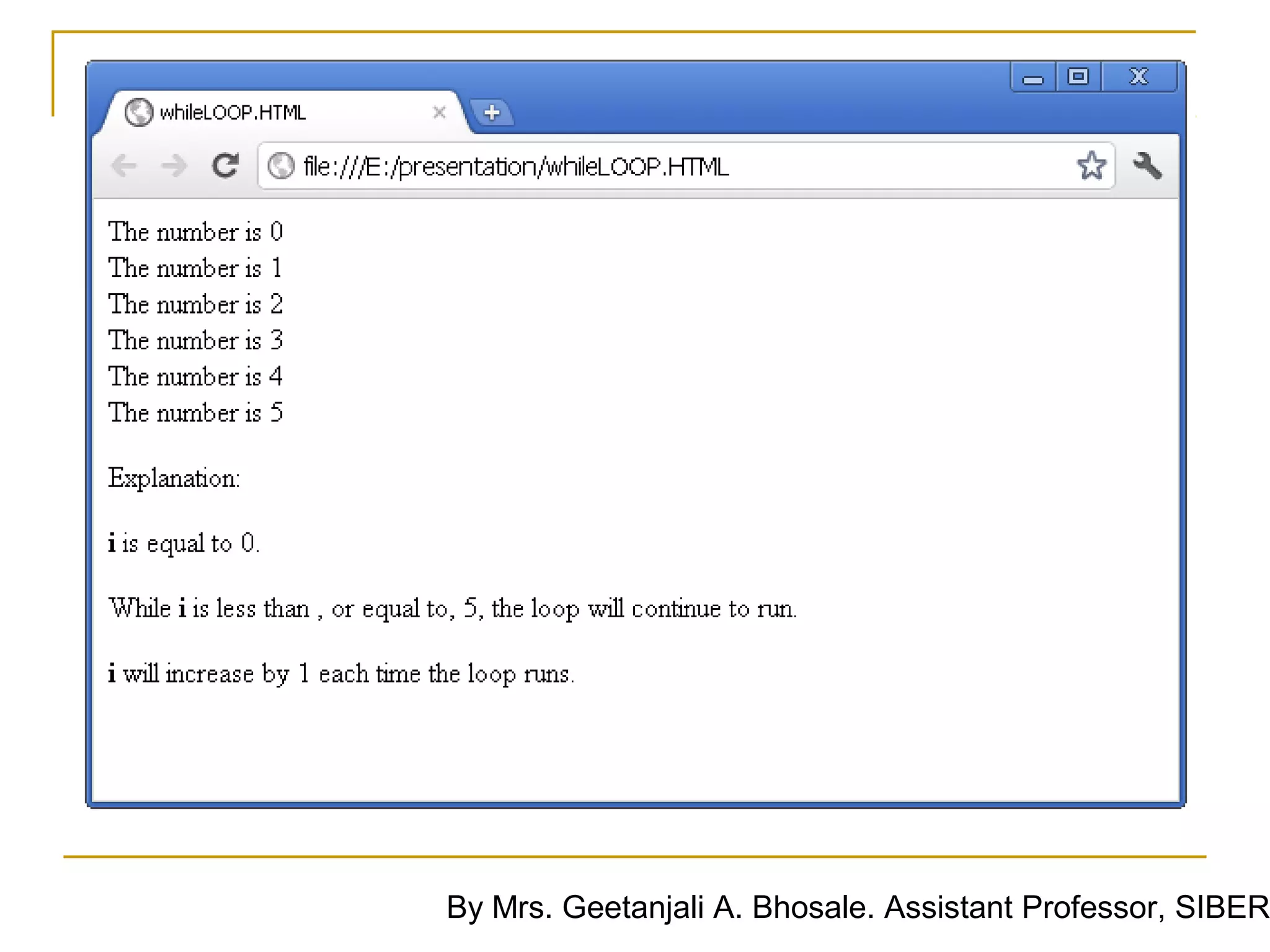 By Mrs. Geetanjali A. Bhosale. Assistant Professor, SIBER
 