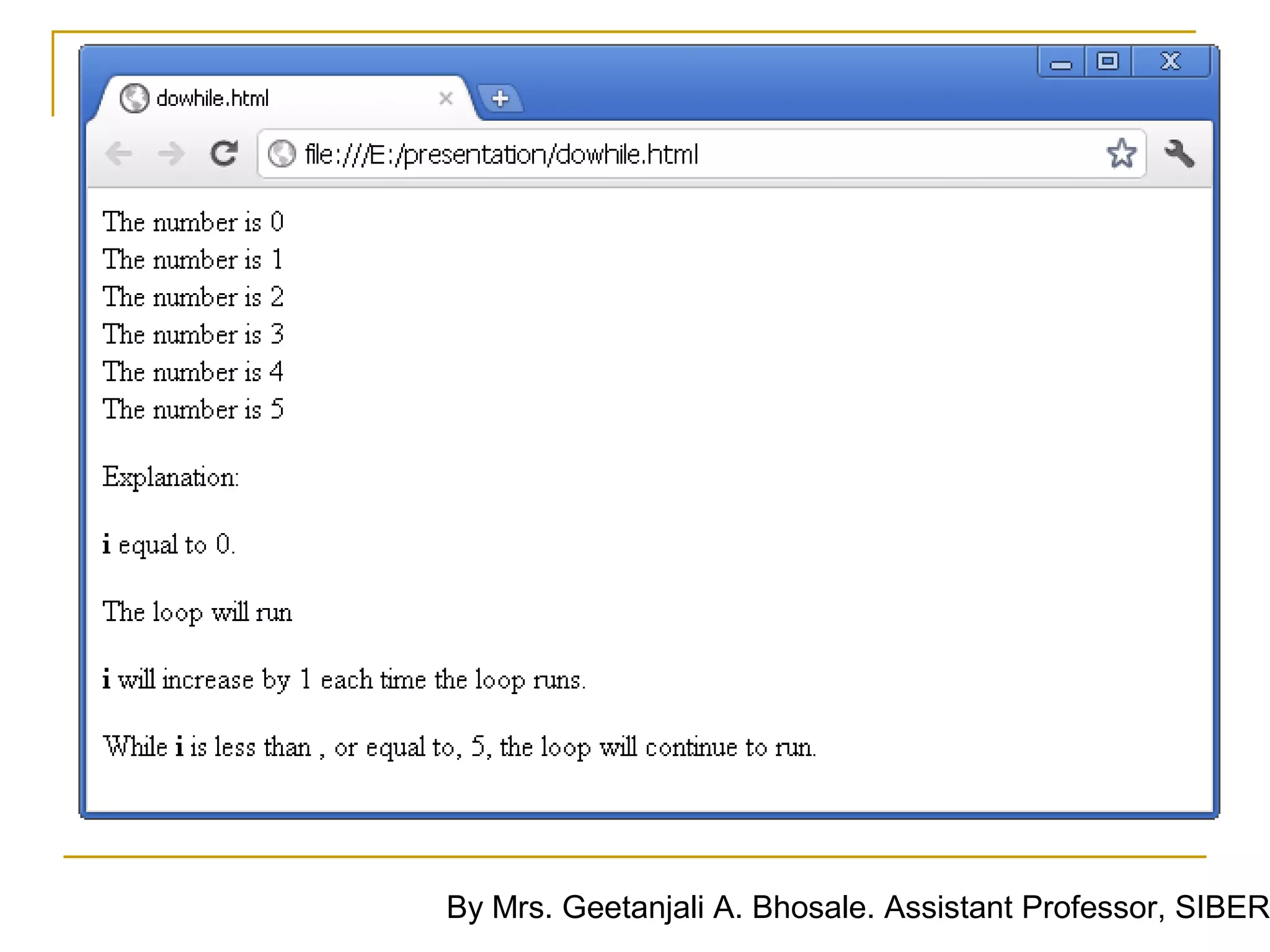 By Mrs. Geetanjali A. Bhosale. Assistant Professor, SIBER
 