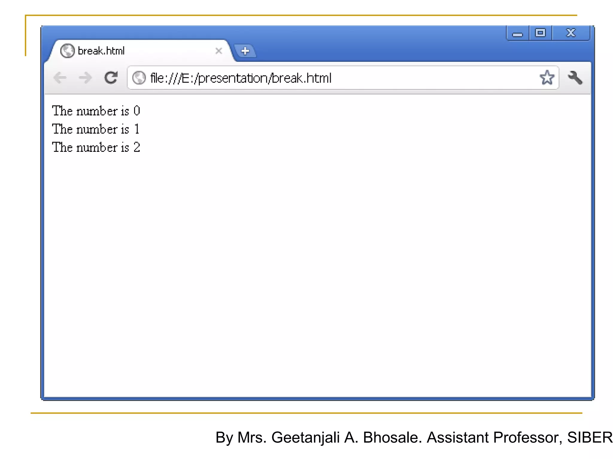 By Mrs. Geetanjali A. Bhosale. Assistant Professor, SIBER
 