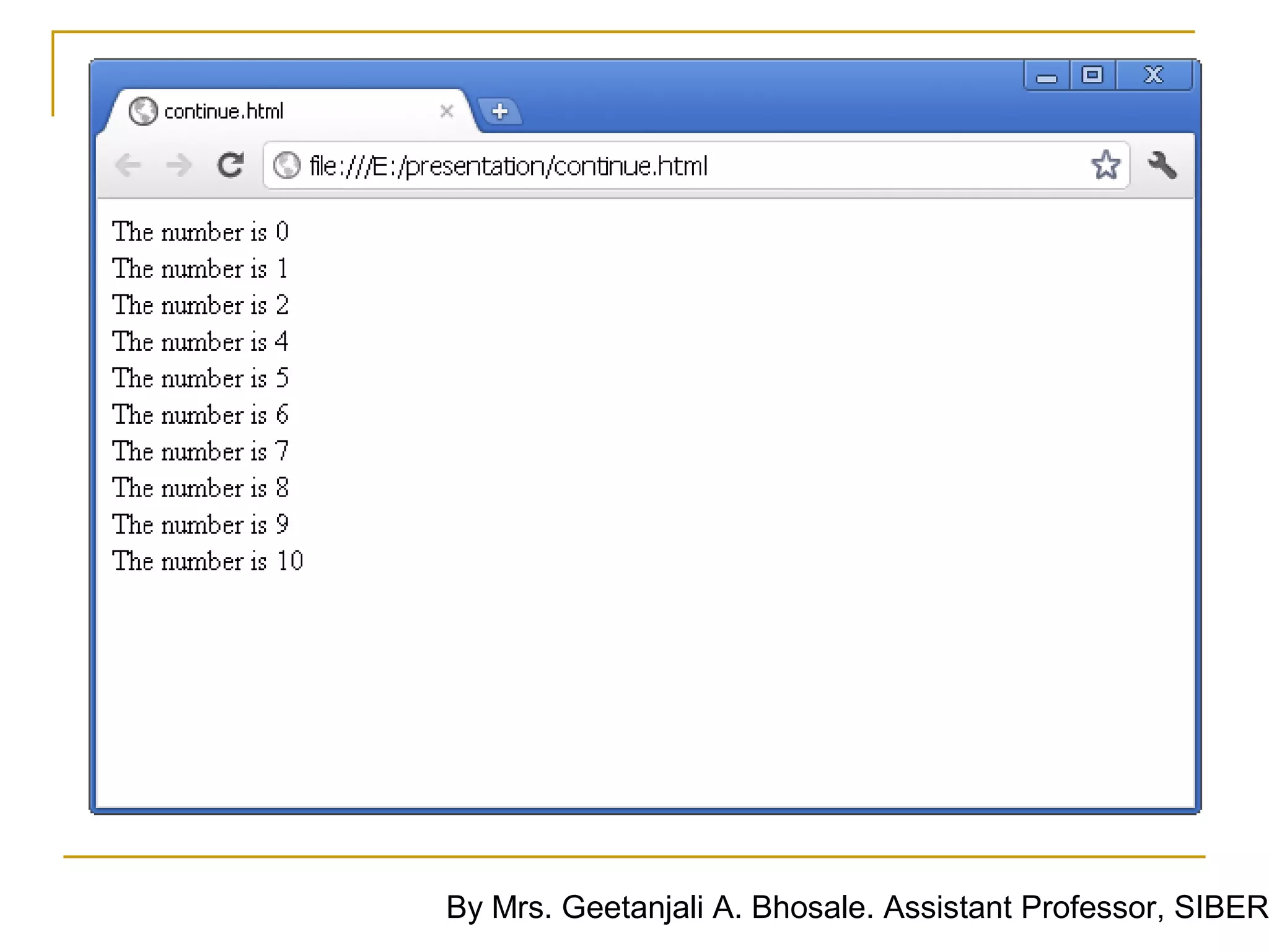 By Mrs. Geetanjali A. Bhosale. Assistant Professor, SIBER
 