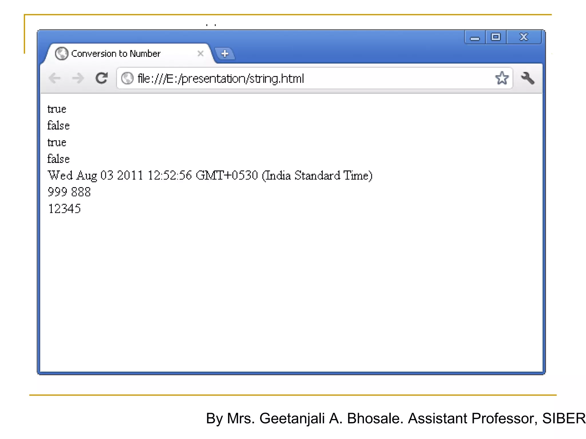 By Mrs. Geetanjali A. Bhosale. Assistant Professor, SIBER
 