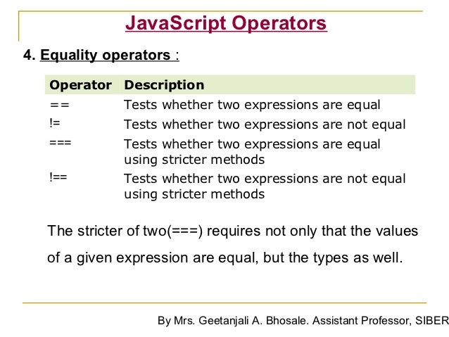 37 And Or Not Javascript - Modern Javascript Blog