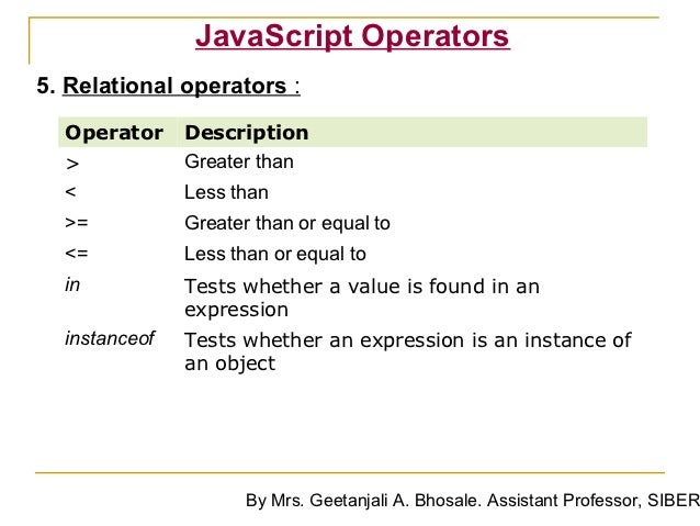 36 Javascript Less Than Or Equal To - Modern Javascript Blog