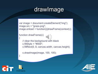 drawImage

var image = document.createElement("img");
image.src = "grass.png";
image.onload = function(){drawFrame(context);};

function drawFrame(c)
{
   // clear the background with black
   c.fillStyle = "#000";
   c.fillRect(0, 0, canvas.width, canvas.height);

    c.drawImage(image, 100, 100);
}
 