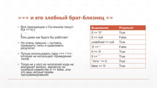 === и его злобный брат-близнец ==
▪ Все приходящие с Си-языков пишут:      Выражение           Результат
  if(a == b) {
     …                                   5 == “5”            True
  }
  Оно даже как будто бы работает         0 == null           False
▪ Но очень смешно – пытаясь              undefined == null   True
  приводить типы и сравнивать            „0‟ == „‟           False
  результат.
                                         0 == „0‟            True
▪ Лучше использовать пару === / !==,
  которая не использует приведение       0 == „‟             True
  типов
                                         ' trn ' == 0     True
▪ Тогда ни у кого из читателей кода не   false == „0‟        True
  возникнет вопрос, является ли
  ошибкой равенство 0 == false, или
  это ваш хитрый приѐм
  программирования
 