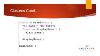 Closures Cond…
 