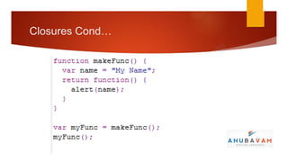 Closures Cond…
 