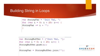 Building String in Loops
 