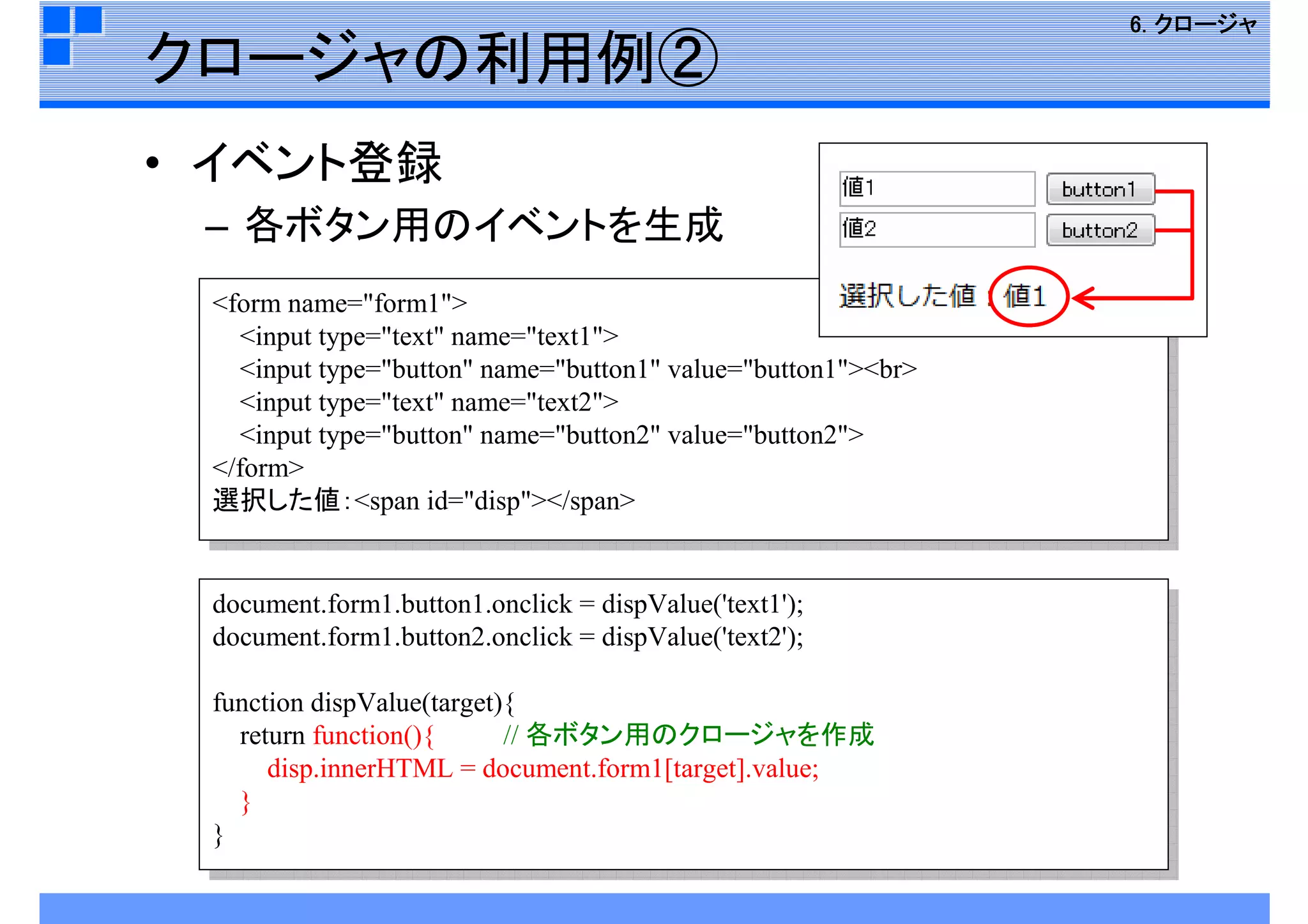 JavaScript再入門