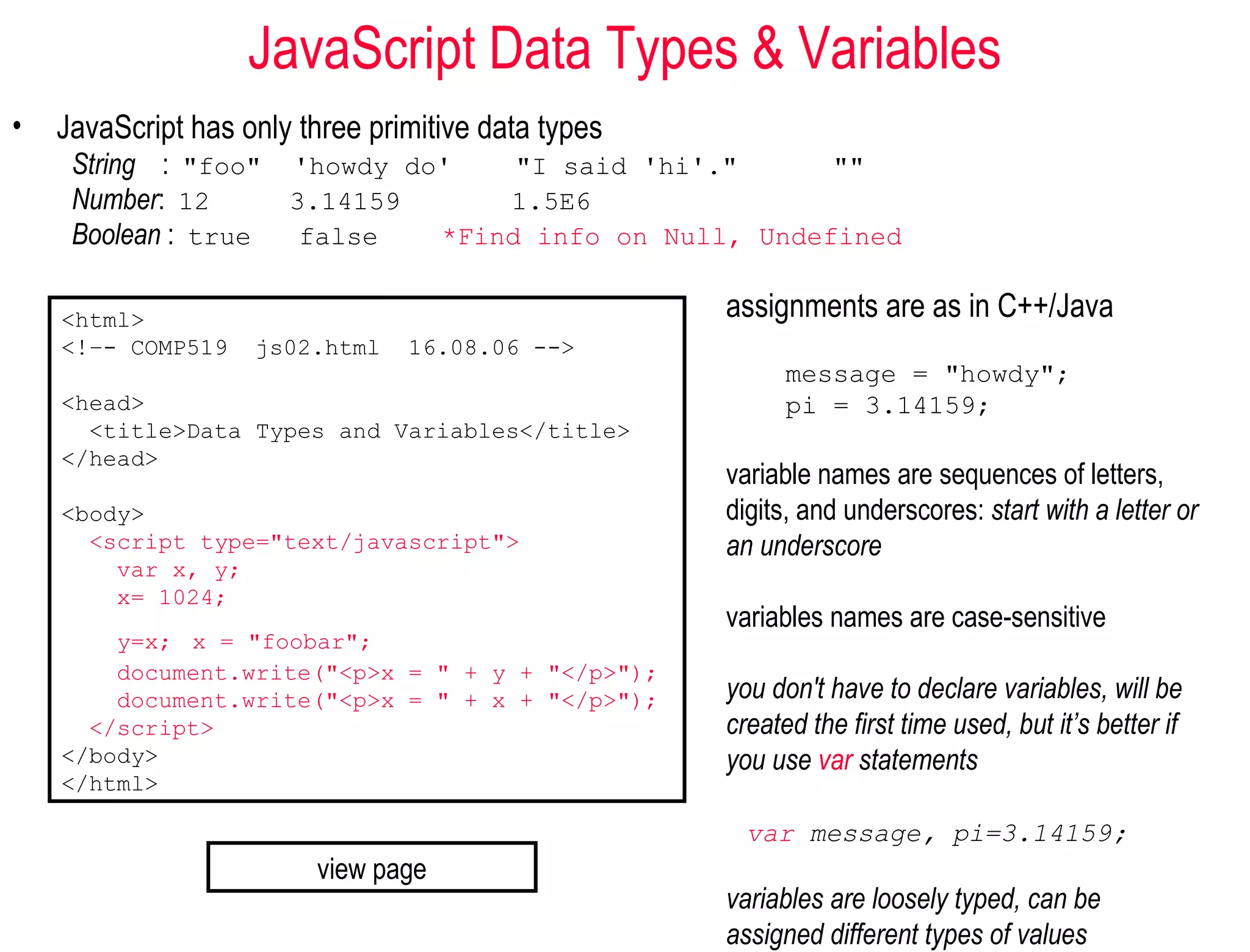 JavaScript Data Types & Variables
•   JavaScript has only three primitive data types
     String : "foo" 'howdy do'    "I said 'hi'."      ""
     Number: 12     3.14159      1.5E6
     Boolean : true  false   *Find info on Null, Undefined


    <html>                                           assignments are as in C++/Java
    <!–- COMP519    js02.html    16.08.06 -->
                                                           message = "howdy";
    <head>                                                 pi = 3.14159;
      <title>Data Types and Variables</title>
    </head>
                                                     variable names are sequences of letters,
    <body>                                           digits, and underscores: start with a letter or
      <script type="text/javascript">                an underscore
        var x, y;
        x= 1024;
                                                     variables names are case-sensitive
        y=x; x = "foobar";
        document.write("<p>x = " + y + "</p>");
        document.write("<p>x = " + x + "</p>");      you don't have to declare variables, will be
      </script>                                      created the first time used, but it’s better if
    </body>                                          you use var statements
    </html>

                                                       var message, pi=3.14159;
                         view page
                                                     variables are loosely typed, can be
                                                     assigned different types of values
 