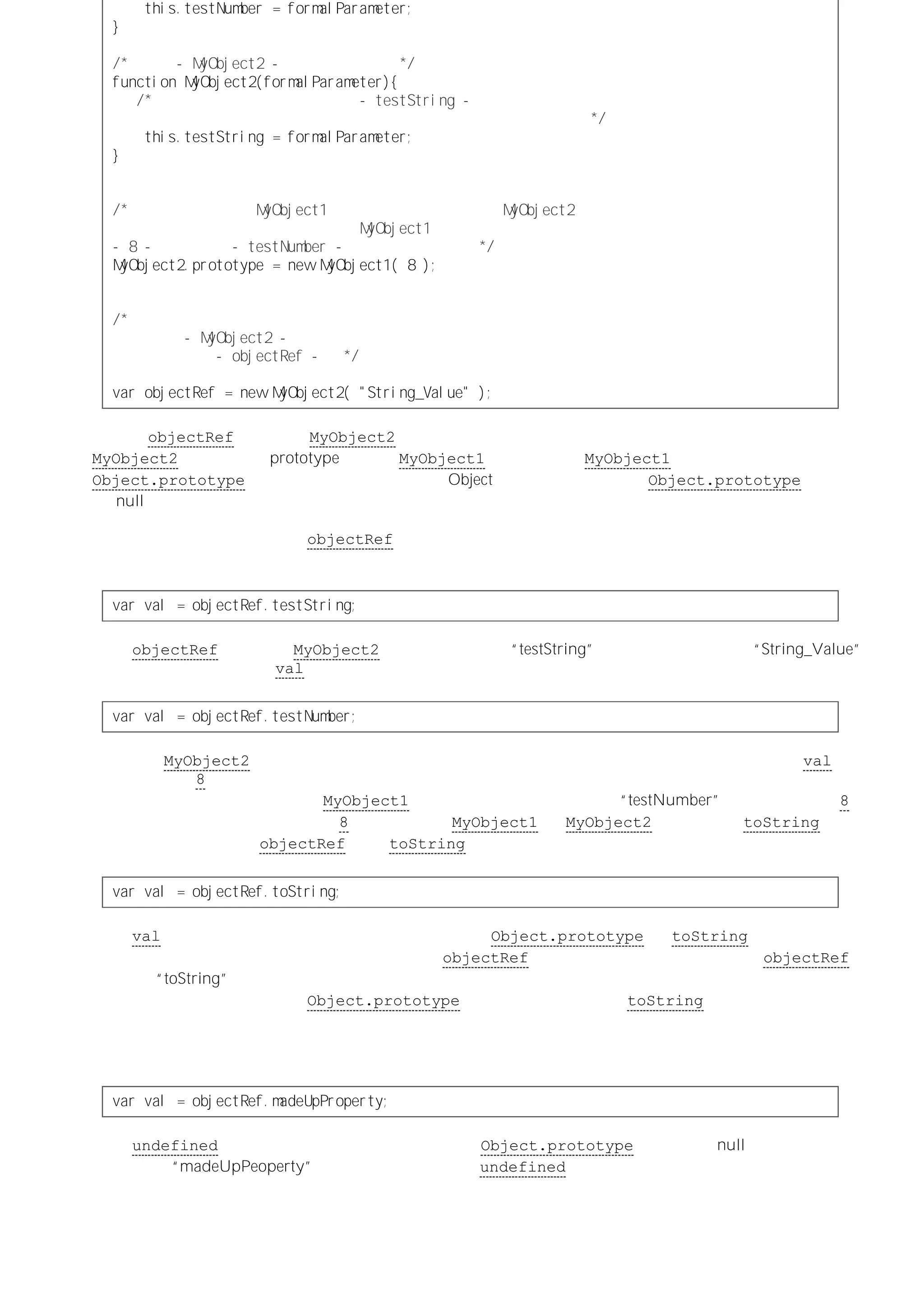ｔｈｉｓ．ｔｅｓｔＮｕｍｂｅｒ＝ｆｏｒｍａｌＰａｒａｍｅｔｅｒ；
｝
／＊创建 －ＭｙＯｂｊｅｃｔ２－类型对象的函数＊／
ｆｕｎｃｔｉｏｎＭｙＯｂｊｅｃｔ２（ｆｏｒｍａｌＰａｒａｍｅｔｅｒ）｛
／＊给创建的对象添加一个名为 －ｔｅｓｔＳｔｒｉｎｇ－
的属性并将传递给构造函数的第一个参数指定为该属性的值：＊／
ｔｈｉｓ．ｔｅｓｔＳｔｒｉｎｇ＝ｆｏｒｍａｌＰａｒａｍｅｔｅｒ；
｝
／＊接下来的操作用 ＭｙＯｂｊｅｃｔ１类的实例替换了所有与 ＭｙＯｂｊｅｃｔ２
类的实例相关联的原型。而且，为 ＭｙＯｂｊｅｃｔ１构造函数传递了参数
－８－，因而其 －ｔｅｓｔＮｕｍｂｅｒ－属性被赋予该值：＊／
ＭｙＯｂｊｅｃｔ２．ｐｒｏｔｏｔｙｐｅ＝ｎｅｗＭｙＯｂｊｅｃｔ１（８）；
／＊最后，将一个字符串作为构造函数的第一个参数，
创建一个 －ＭｙＯｂｊｅｃｔ２－的实例，并将指向该对象的
引用赋给变量 －ｏｂｊｅｃｔＲｅｆ－：＊／
ｖａｒｏｂｊｅｃｔＲｅｆ＝ｎｅｗＭｙＯｂｊｅｃｔ２（＂Ｓｔｒｉｎｇ＿Ｖａｌｕｅ＂）；
被变量 objectRef 所引用的 MyObject2 的实例拥有一个原型链。该链中的第一个对象是在创建后被指定给
MyObject2 构造函数的 prototype 属性的 MyObject1 的一个实例。MyObject1 的实例也有一个原型，即与
Object.prototype 所引用的对象对应的默认的 Object 对象的原型。最后， Object.prototype 有一个值
为 null 的原型，因此这条原型链到此结束。
当某个属性访问器尝试读取由 objectRef 所引用的对象的属性值时，整个原型链都会被搜索。在下面这种简单
的情况下：
ｖａｒｖａｌ＝ｏｂｊｅｃｔＲｅｆ．ｔｅｓｔＳｔｒｉｎｇ；
因为 objectRef 所引用的 MyObject2 的实例有一个名为“testString”的属性，因此被设置为“String_Value”的
该属性的值被赋给了变量 val。但是：
ｖａｒｖａｌ＝ｏｂｊｅｃｔＲｅｆ．ｔｅｓｔＮｕｍｂｅｒ；
则不能从 MyObject2 实例自身中读取到相应的命名属性值，因为该实例没有这个属性。然而，变量 val 的值
仍然被设置为 8，而不是未定义－－这是因为在该实例中查找相应的命名属性失败后，解释程序会继续检查其原
型对象。而该实例的原型对象是 MyObject1 的实例，这个实例有一个名为“testNumber”的属性并且值为 8，
所以这个属性访问器最后会取得值 8。而且，虽然 MyObject1 和 MyObject2 都没有定义 toString 方法，
但是当属性访问器通过 objectRef 读取 toString 属性的值时：
ｖａｒｖａｌ＝ｏｂｊｅｃｔＲｅｆ．ｔｏＳｔｒｉｎｇ；
变量 val 也会被赋予一个函数的引用。这个函数就是在 Object.prototype 的 toString 属性中所保存的
函数。之所以会返回这个函数，是因为发生了搜索objectRef 原型链的过程。当在作为对象的 objectRef 中
发现没有“toString”属性存在时，会搜索其原型对象，而当原型对象中不存在该属性时，则会继续搜索原型的原
型。而原型链中最终的原型是 Object.prototype，这个对象确实有一个 toString 方法，因此该方法的引
用被返回。
最后：
ｖａｒｖａｌ＝ｏｂｊｅｃｔＲｅｆ．ｍａｄｅＵｐＰｒｏｐｅｒｔｙ；
返回 undefined，因为在搜索原型链的过程中，直至 Object.prototype 的原型－－null，都没有找到任何
对象有名为“madeUpPeoperty”的属性，因此最终返回 undefined。
不论是在对象或对象的原型中，读取命名属性值的时候只返回首先找到的属性值。而当为对象的命名属性赋值
时，如果对象自身不存在该属性则创建相应的属性。
 