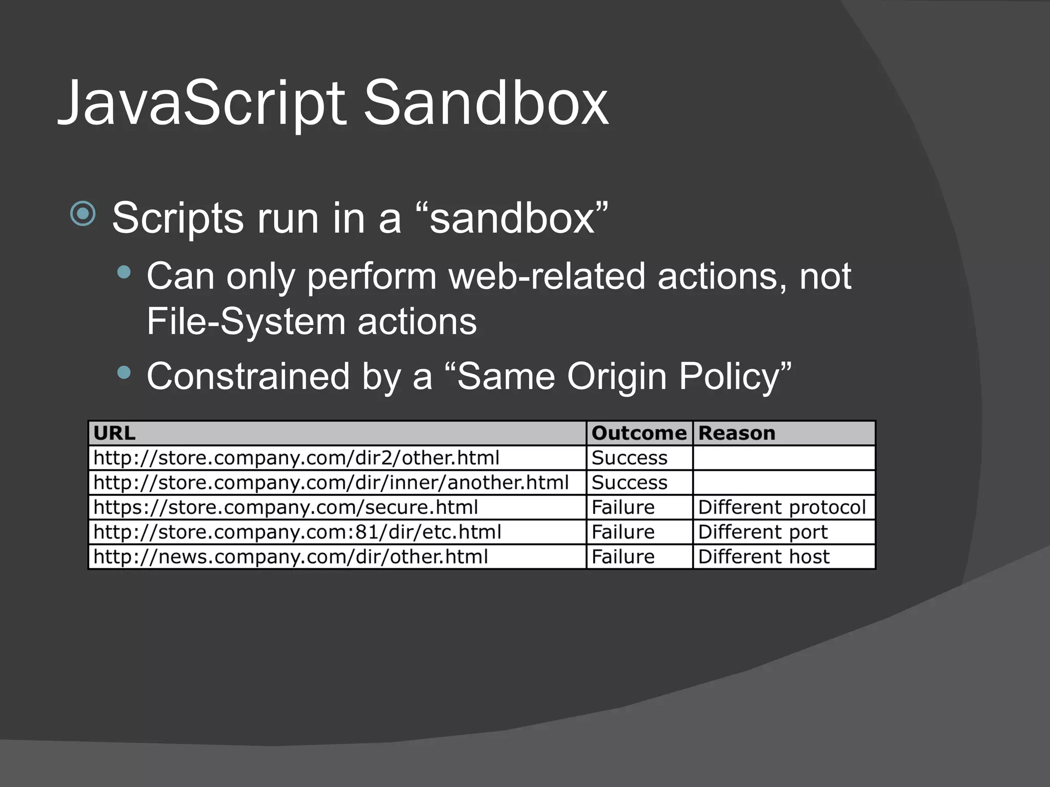 JavaScript Sandbox Scripts run in a “sandbox” Can only perform web-related actions, not File-System actions Constrained by a “Same Origin Policy” 