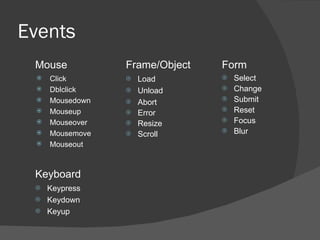 Events Click Dblclick Mousedown Mouseup Mouseover Mousemove Mouseout Keypress Keydown Keyup Select Change Submit Reset Focus Blur Load Unload  Abort Error Resize Scroll Mouse Keyboard Frame/Object Form 