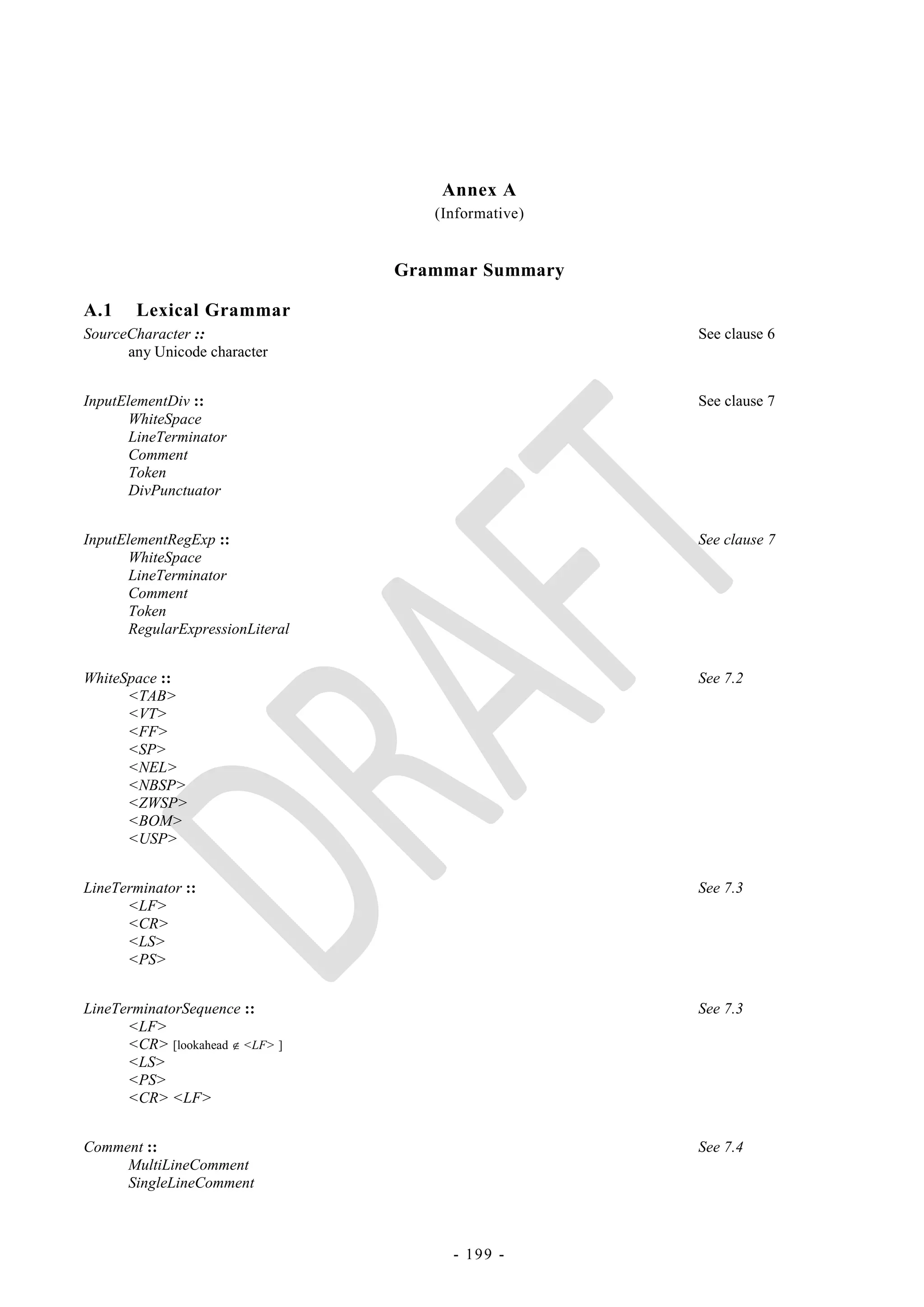 Annex A
                                     (Informative)


                                  Grammar Summary

A.1    Lexical Grammar
SourceCharacter ::                                   See clause 6
      any Unicode character


InputElementDiv ::                                   See clause 7
       WhiteSpace
       LineTerminator
       Comment
       Token
       DivPunctuator


InputElementRegExp ::                                See clause 7
       WhiteSpace
       LineTerminator
       Comment
       Token
       RegularExpressionLiteral


WhiteSpace ::                                        See 7.2
      <TAB>
      <VT>
      <FF>
      <SP>
      <NEL>
      <NBSP>
      <ZWSP>
      <BOM>
      <USP>


LineTerminator ::                                    See 7.3
      <LF>
      <CR>
      <LS>
      <PS>


LineTerminatorSequence ::                            See 7.3
      <LF>
      <CR> [lookahead  <LF> ]
      <LS>
      <PS>
      <CR> <LF>


Comment ::                                           See 7.4
     MultiLineComment
     SingleLineComment



                                       - 199 -
 