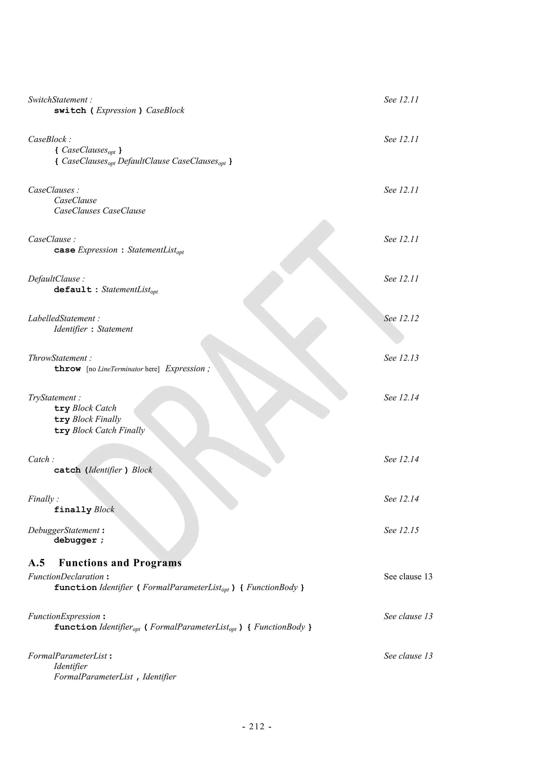 SwitchStatement :                                                           See 12.11
      switch ( Expression ) CaseBlock


CaseBlock :                                                                 See 12.11
      { CaseClausesopt }
      { CaseClausesopt DefaultClause CaseClausesopt }


CaseClauses :                                                               See 12.11
      CaseClause
      CaseClauses CaseClause


CaseClause :                                                                See 12.11
      case Expression : StatementListopt


DefaultClause :                                                             See 12.11
       default : StatementListopt


LabelledStatement :                                                         See 12.12
       Identifier : Statement


ThrowStatement :                                                            See 12.13
      throw [no LineTerminator here] Expression ;


TryStatement :                                                              See 12.14
       try Block Catch
       try Block Finally
       try Block Catch Finally


Catch :                                                                     See 12.14
       catch (Identifier ) Block


Finally :                                                                   See 12.14
       finally Block

DebuggerStatement :                                                         See 12.15
     debugger ;

A.5     Functions and Programs
FunctionDeclaration :                                                       See clause 13
       function Identifier ( FormalParameterListopt ) { FunctionBody }


FunctionExpression :                                                        See clause 13
       function Identifieropt ( FormalParameterListopt ) { FunctionBody }


FormalParameterList :                                                       See clause 13
      Identifier
      FormalParameterList , Identifier




                                                        - 212 -
 